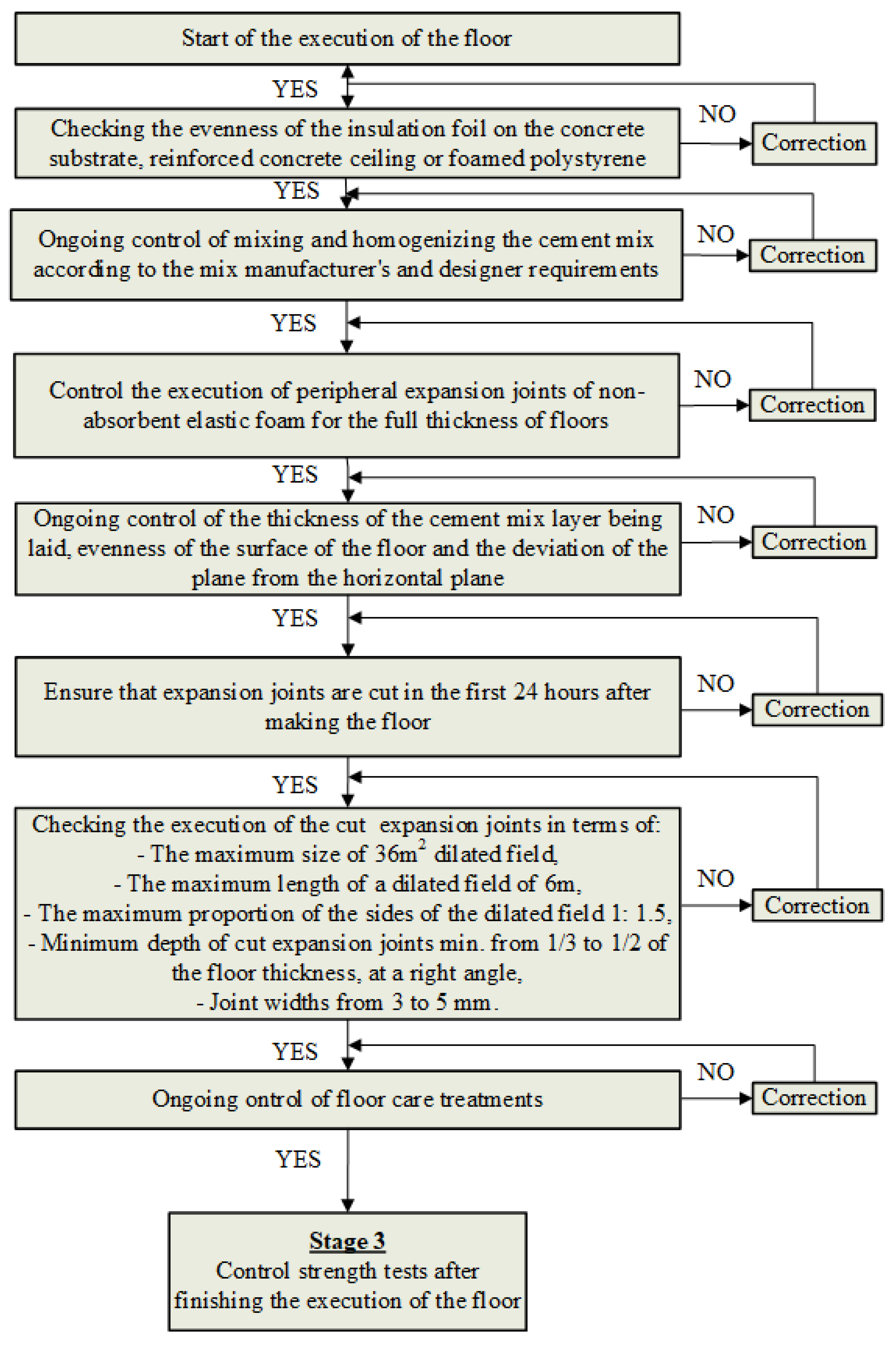 Materials 13 00948 g004