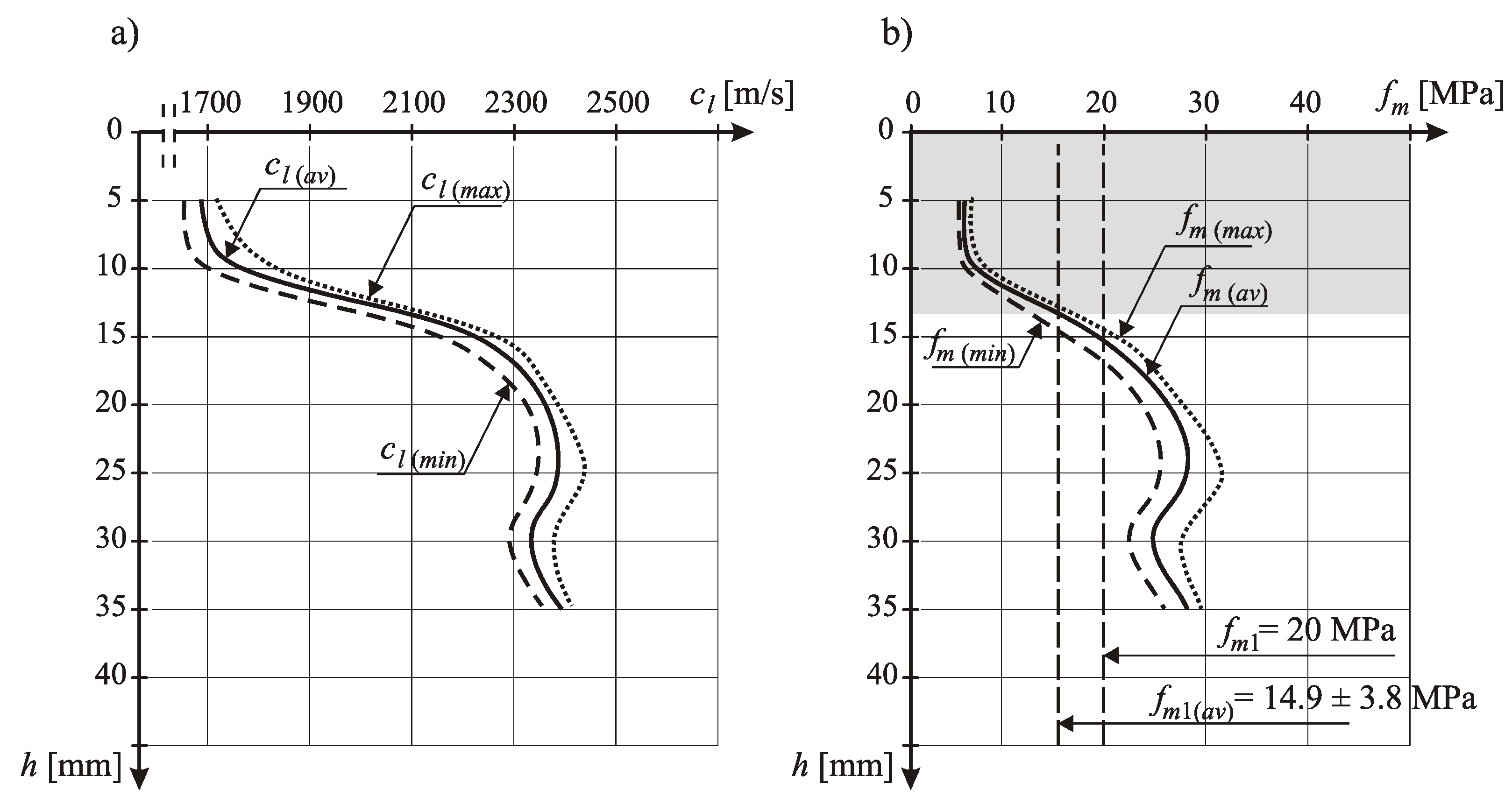Materials 13 00948 g008