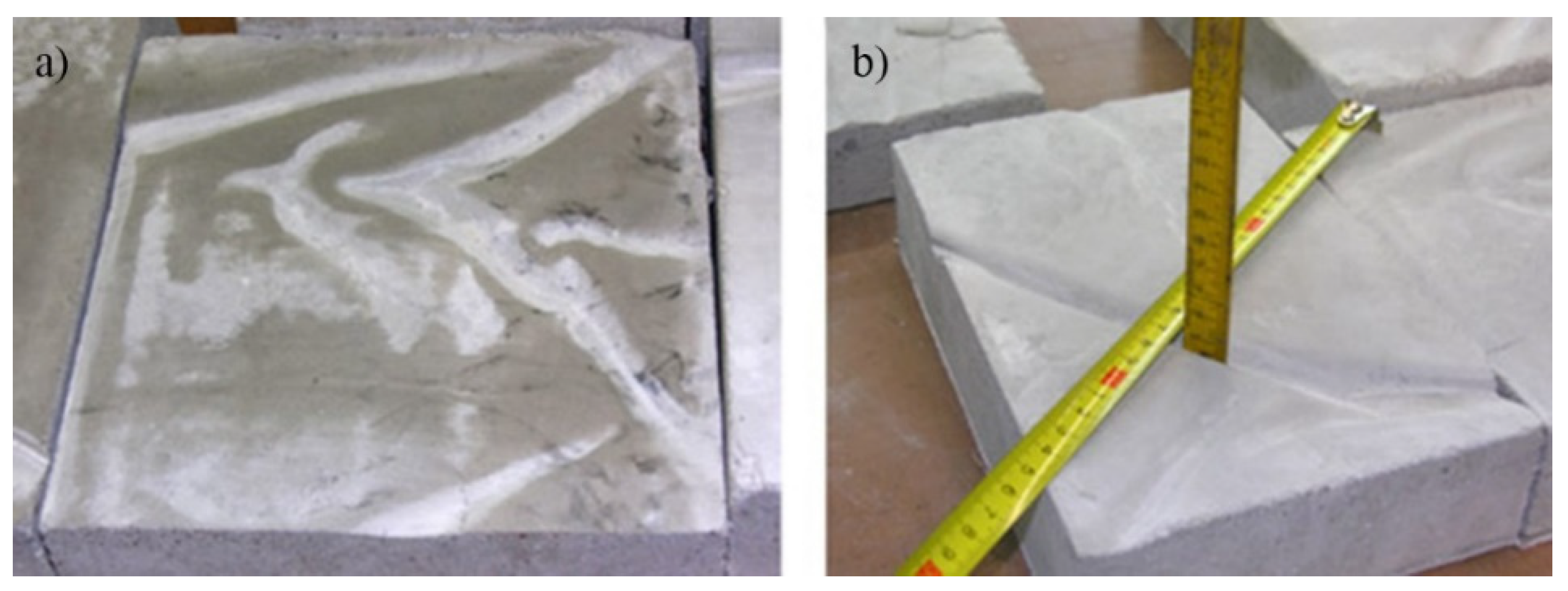 Materials 13 00948 g010