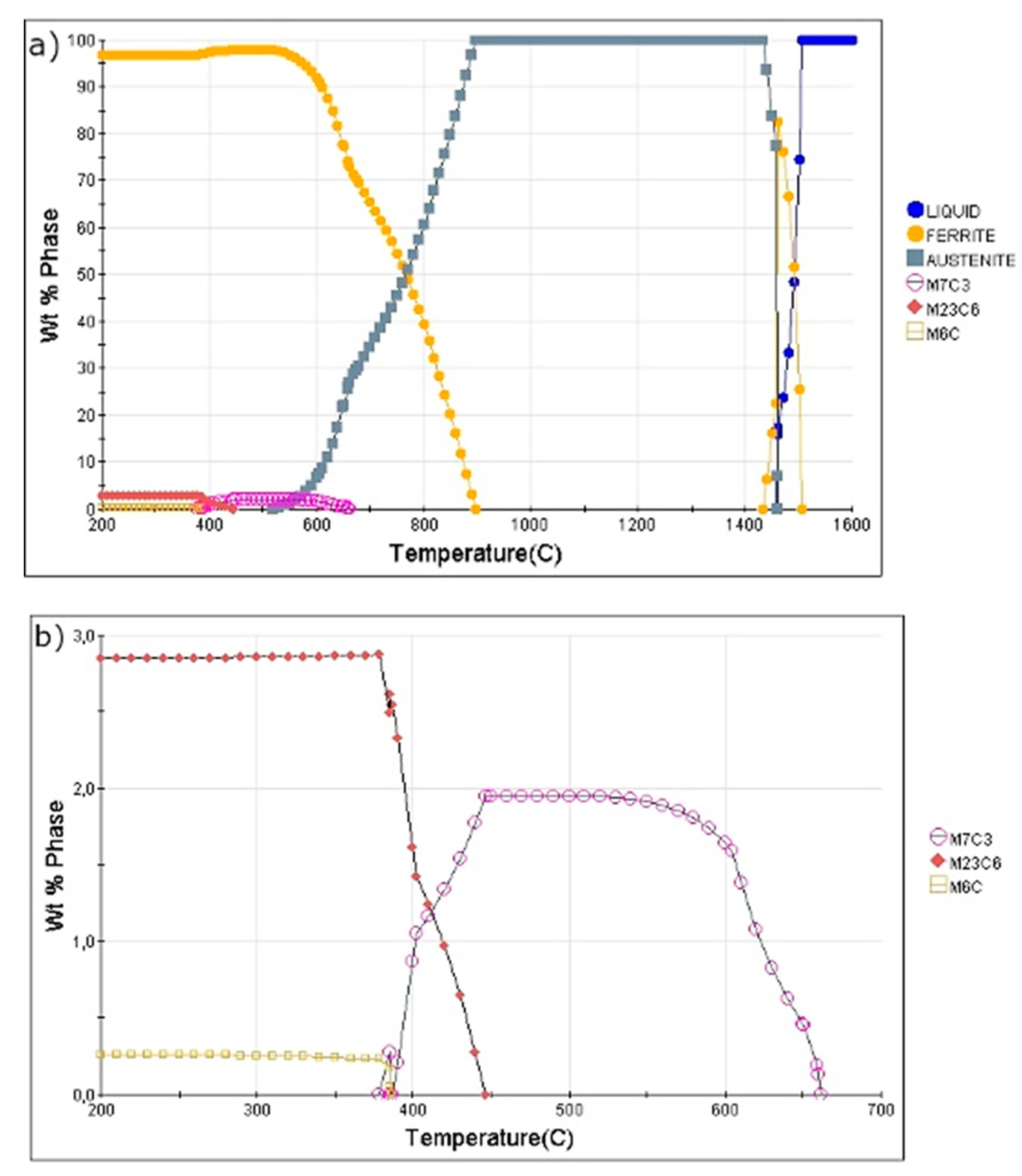 Materials 13 00958 g002 Materials 13 00958 g002
