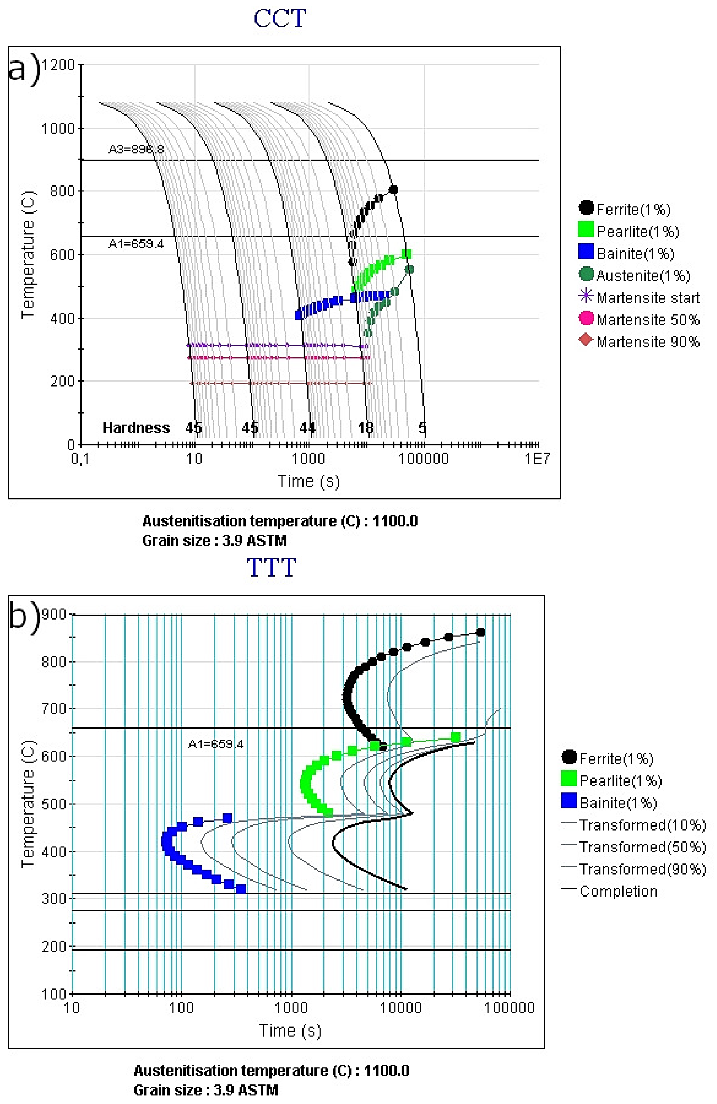 Materials 13 00958 g003 Materials 13 00958 g003