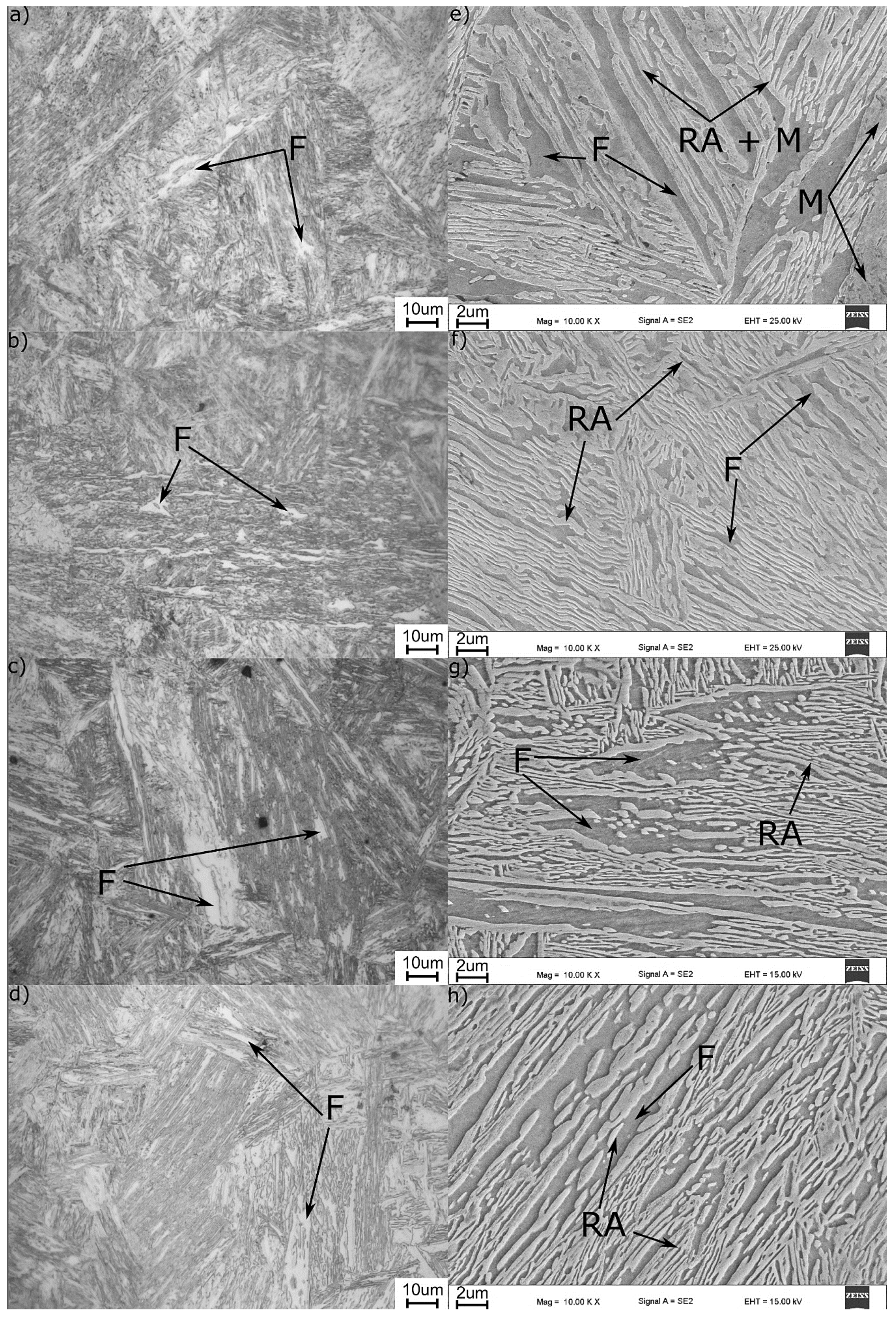 Materials 13 00958 g008 Materials 13 00958 g008