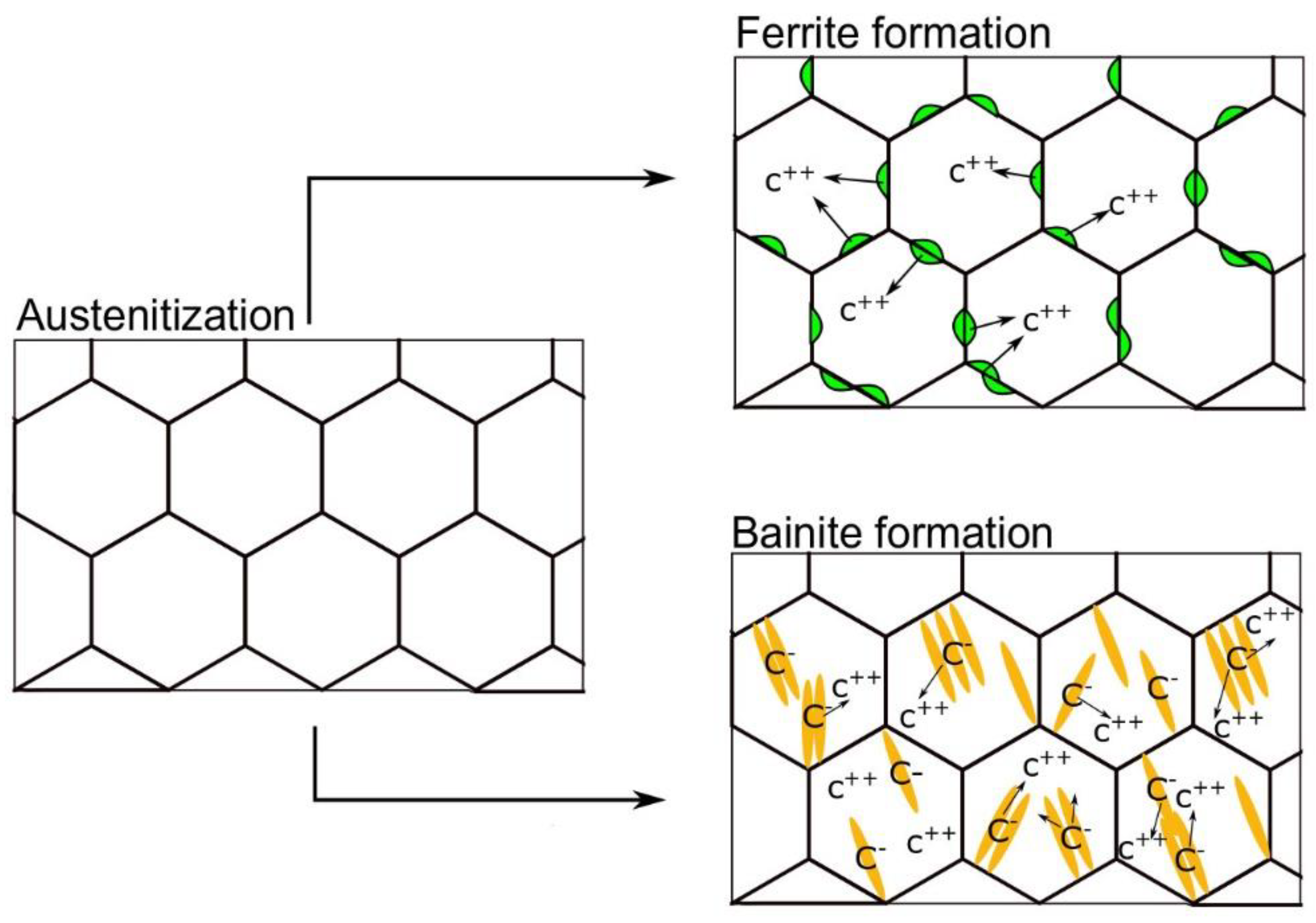 Materials 13 00958 g010 Materials 13 00958 g010