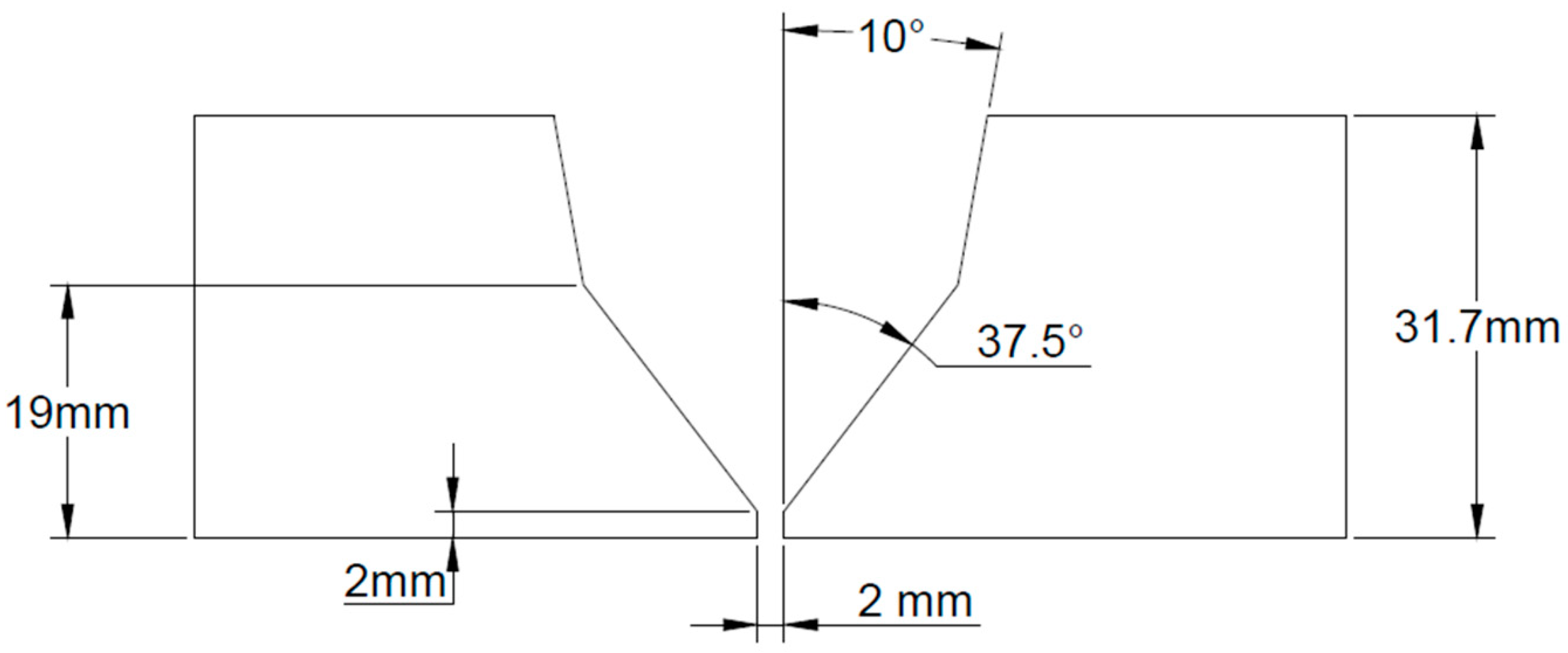 Materials 13 00961 g002