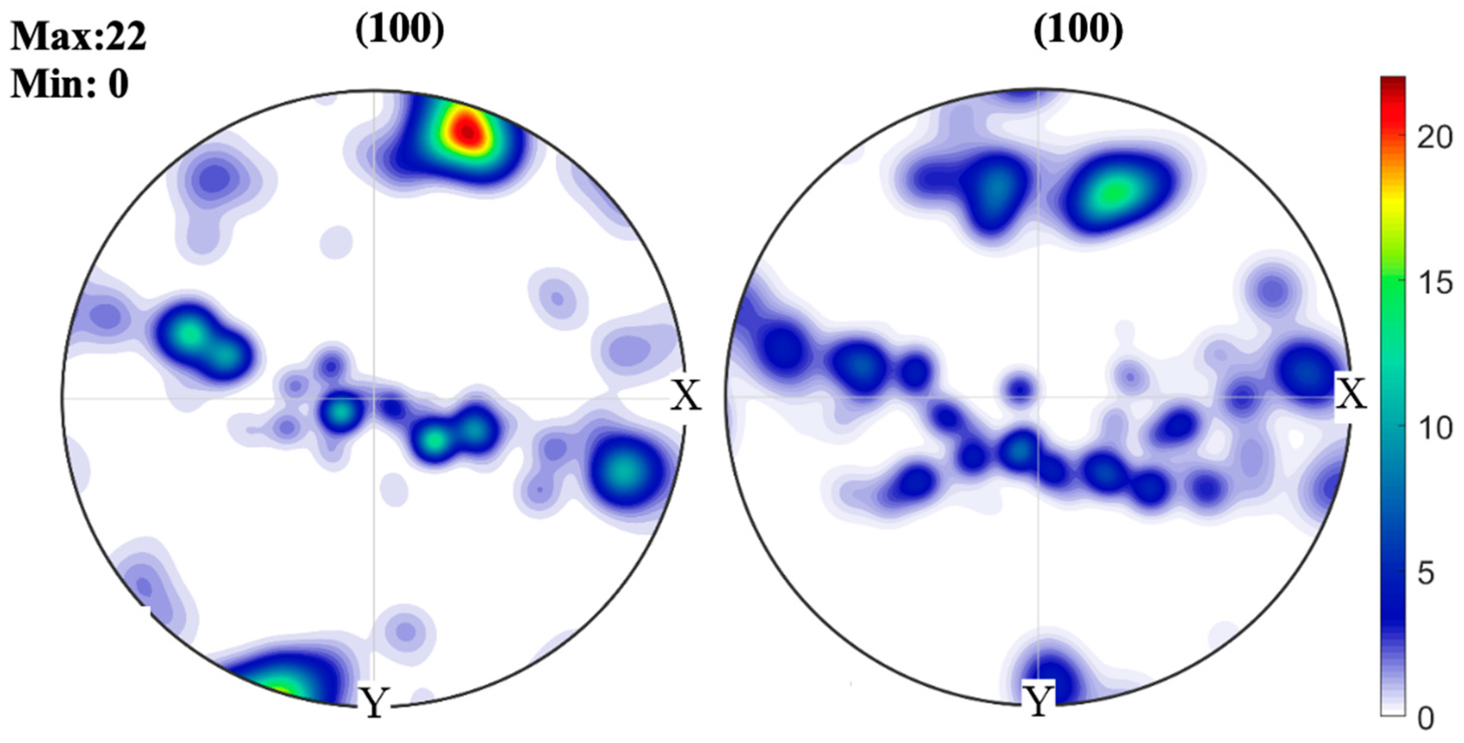 Materials 13 00961 g011