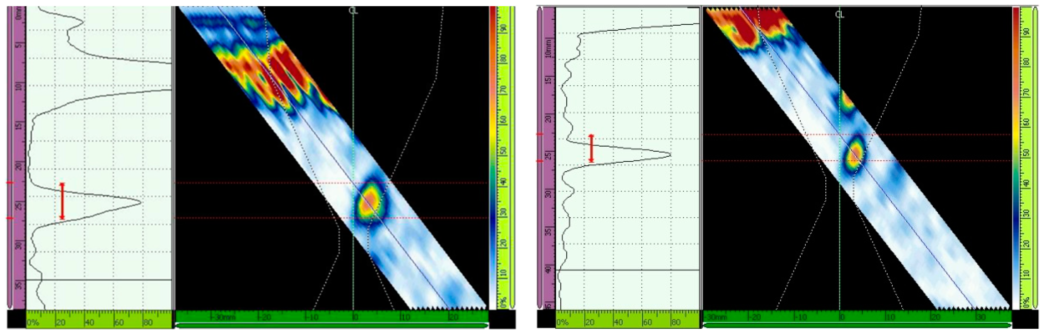Materials 13 00961 g017