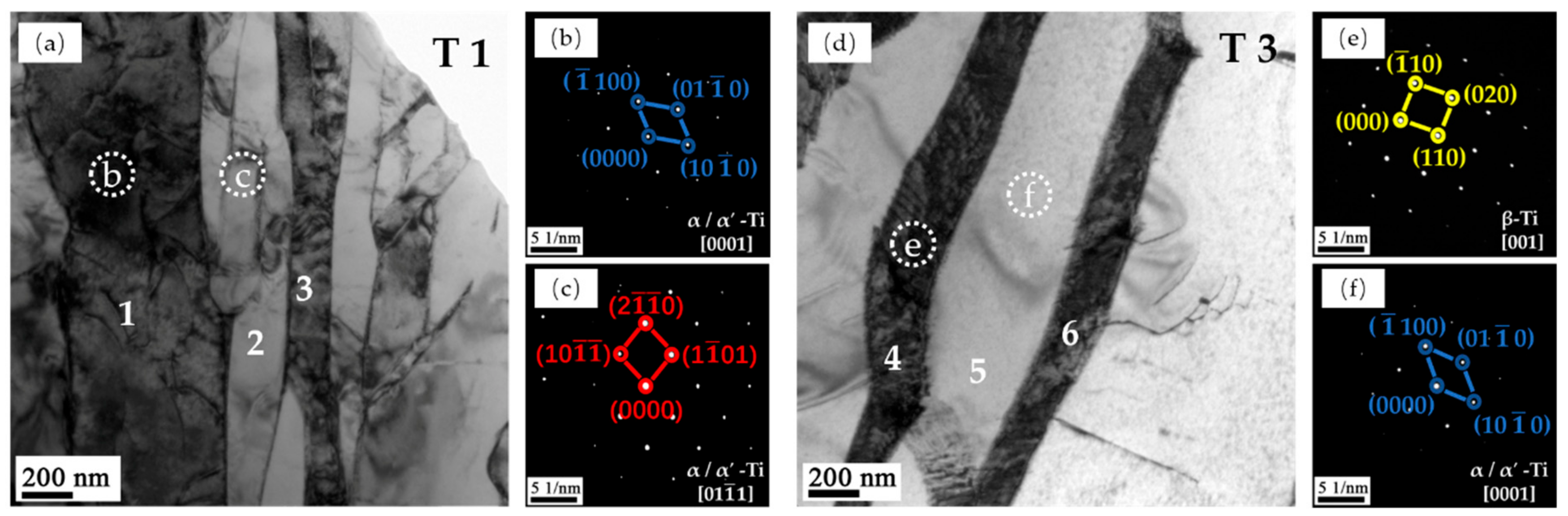 Materials 13 00962 g010