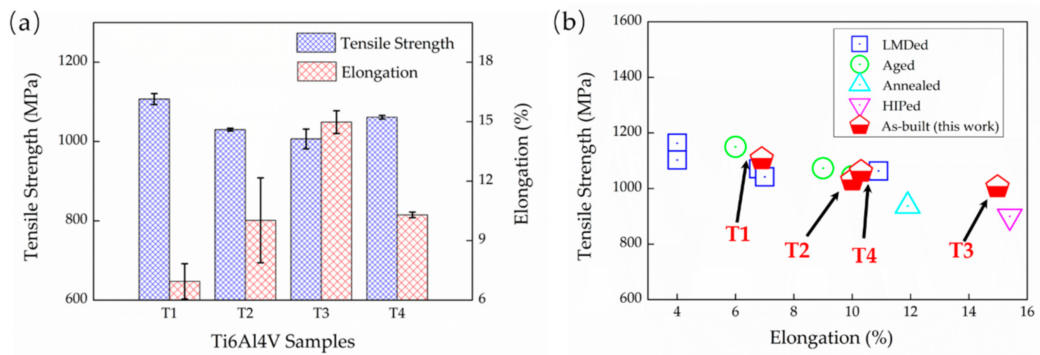 Materials 13 00962 g015
