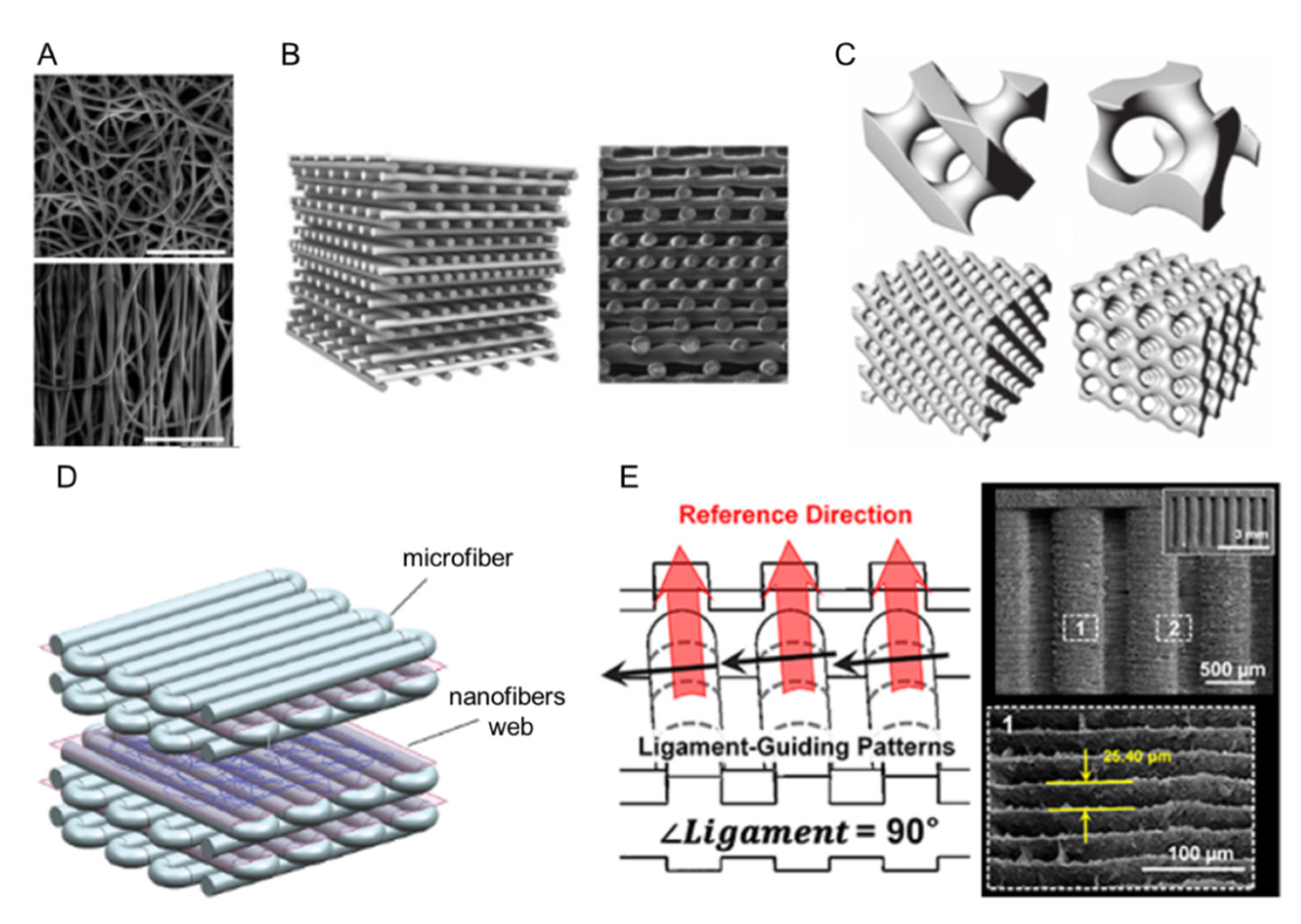 Materials 13 00963 g001