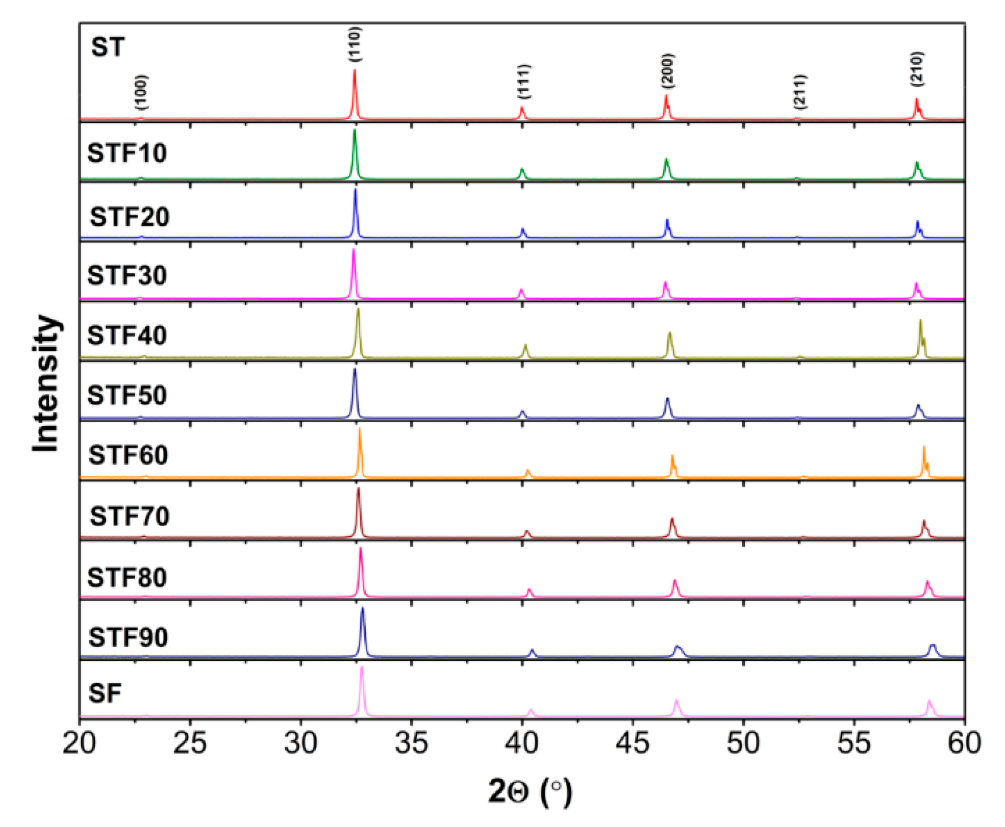 Materials 13 00965 g001