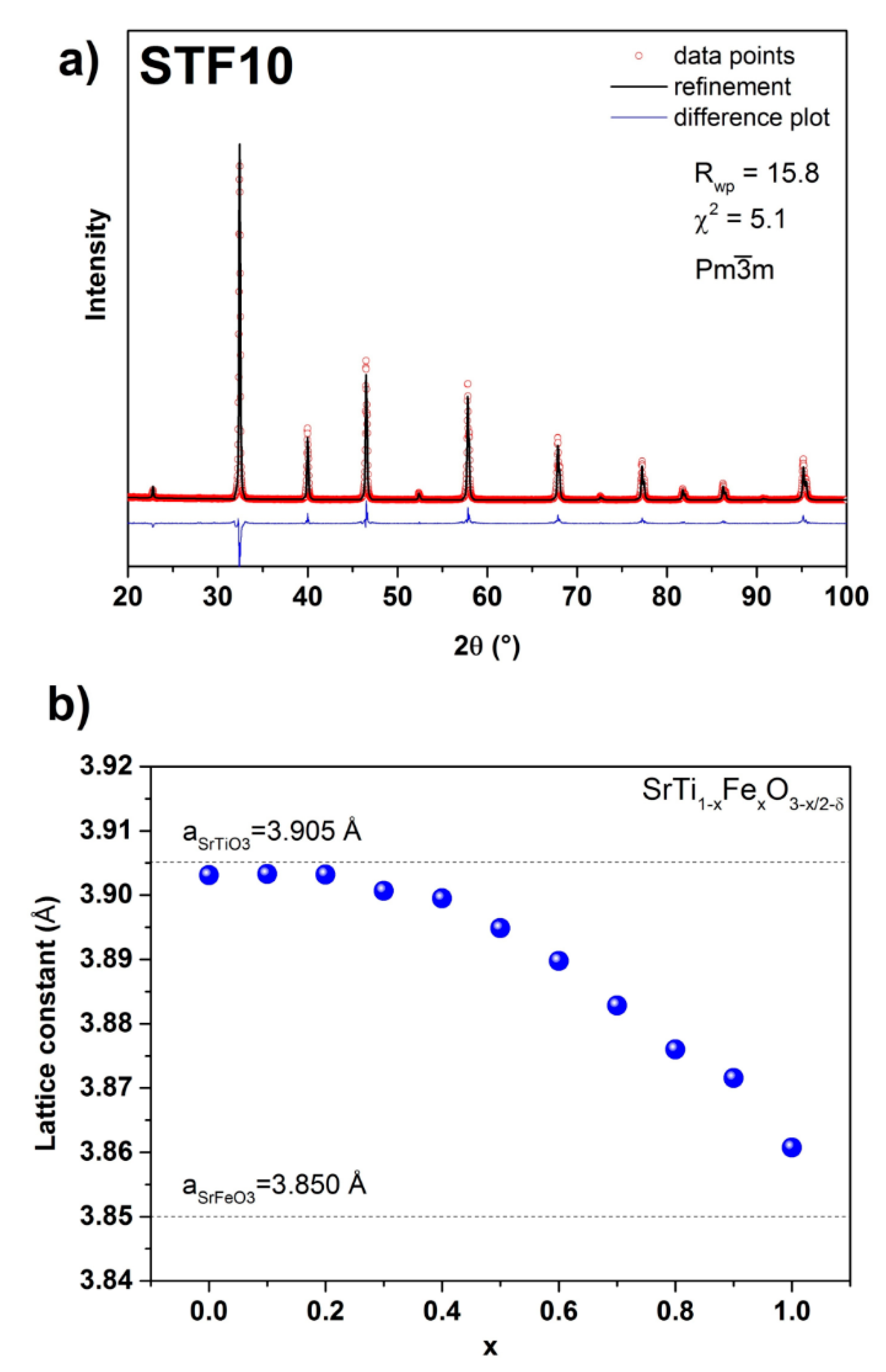 Materials 13 00965 g002