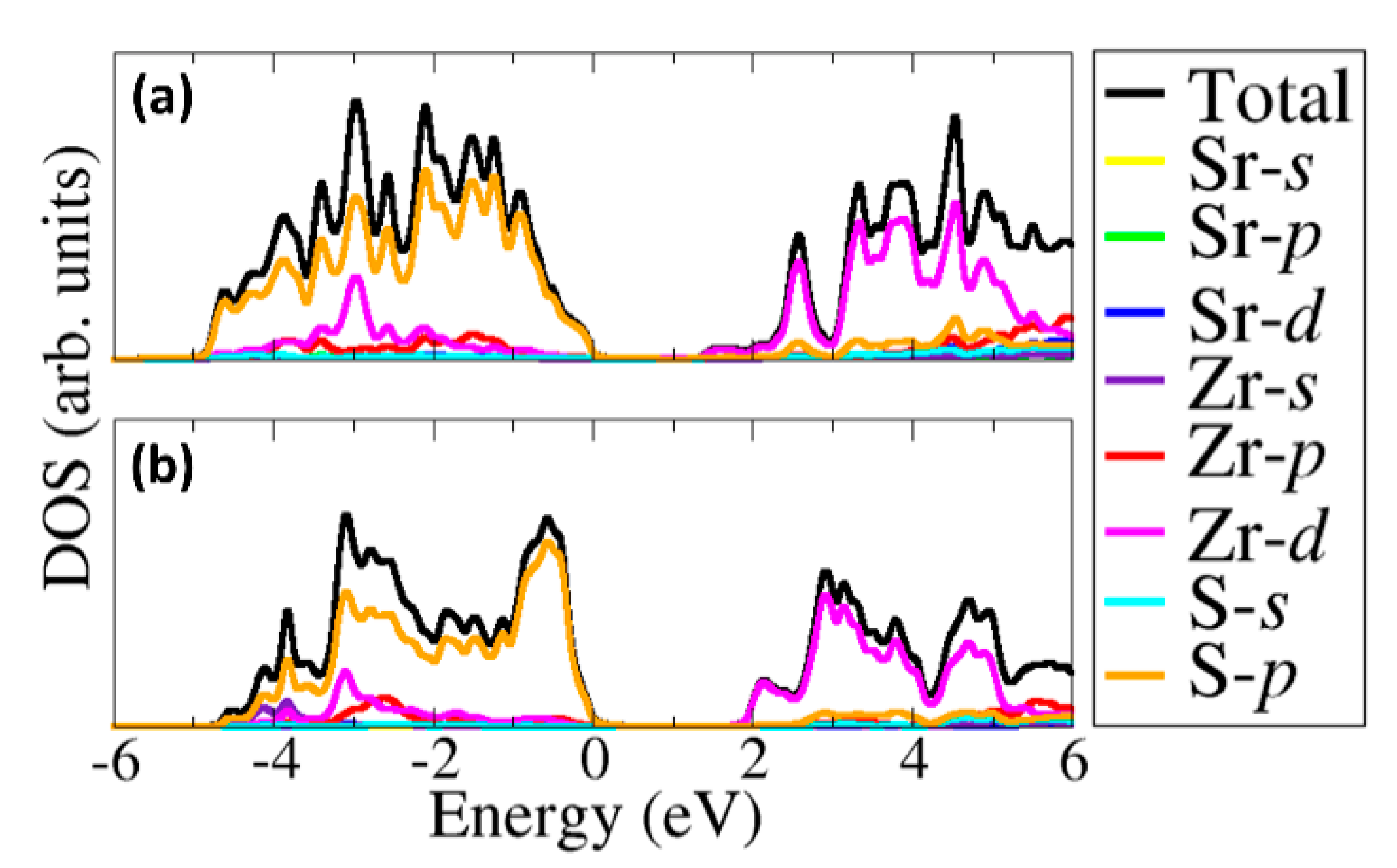 Materials 13 00978 g005