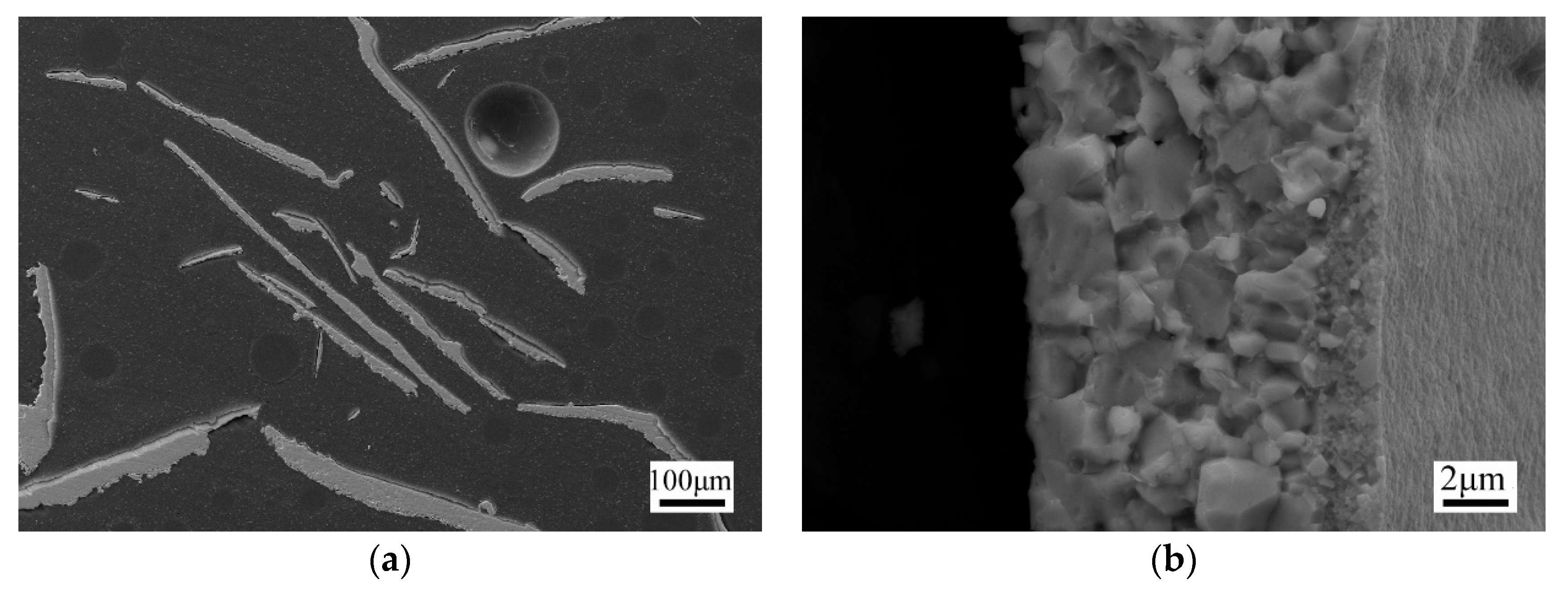 Materials 13 00984 g003a