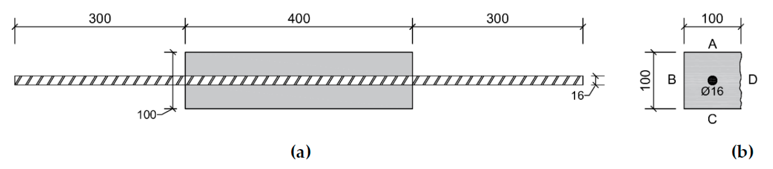 Materials 13 00997 g004 Materials 13 00997 g004