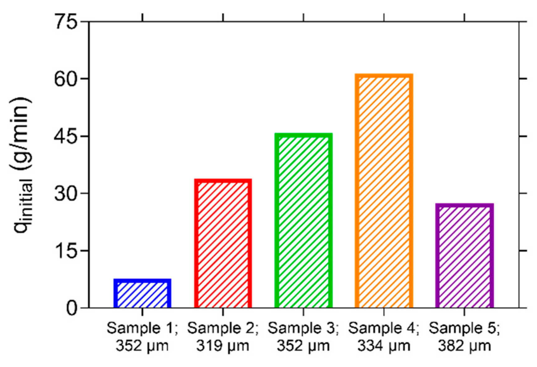 Materials 13 00997 g015 Materials 13 00997 g015