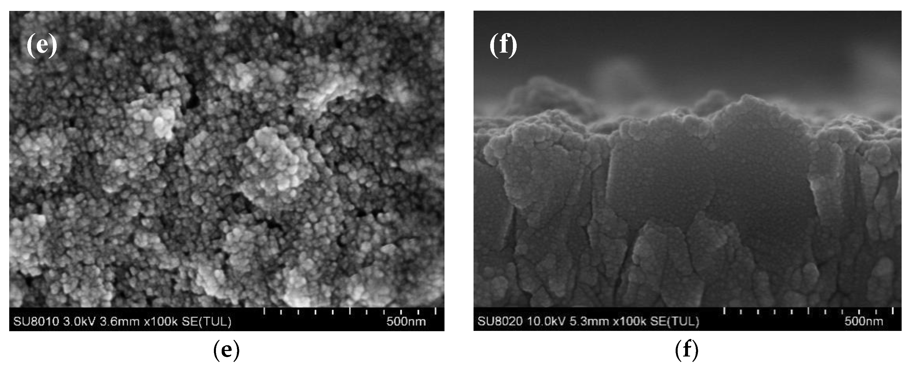 Materials 13 01031 g002b