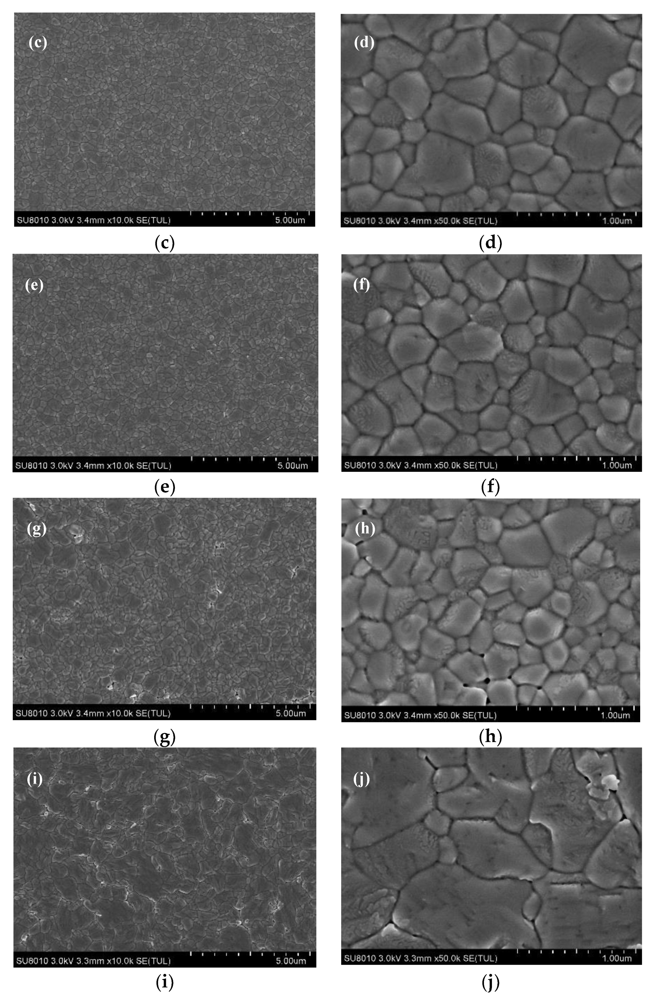 Materials 13 01031 g005b