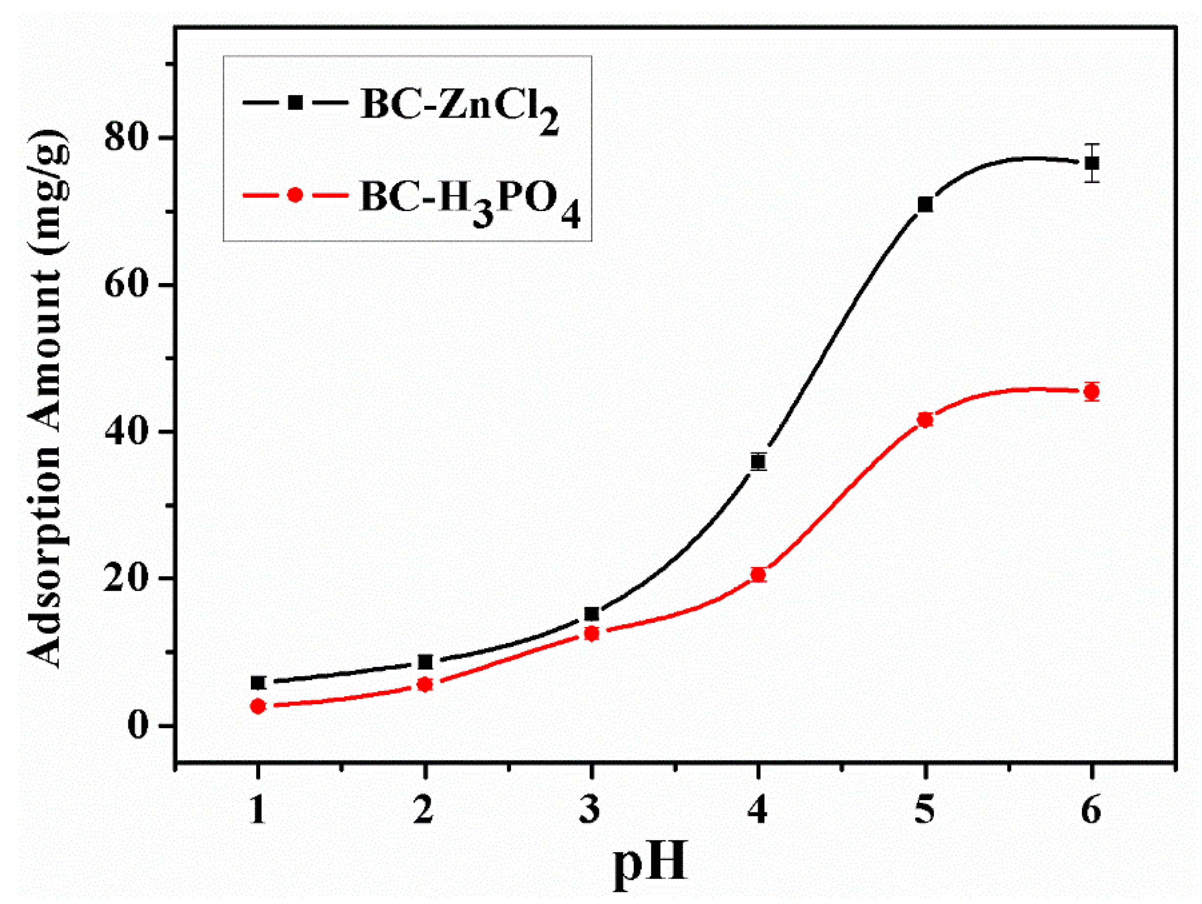 Materials 13 01037 g005 Materials 13 01037 g005