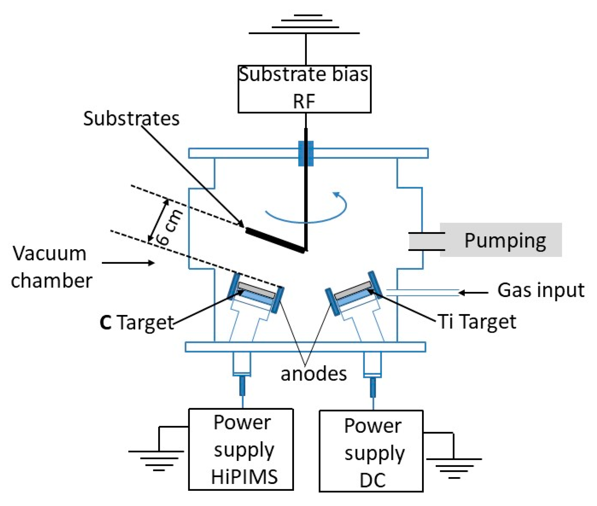 Materials 13 01038 g001 Materials 13 01038 g001