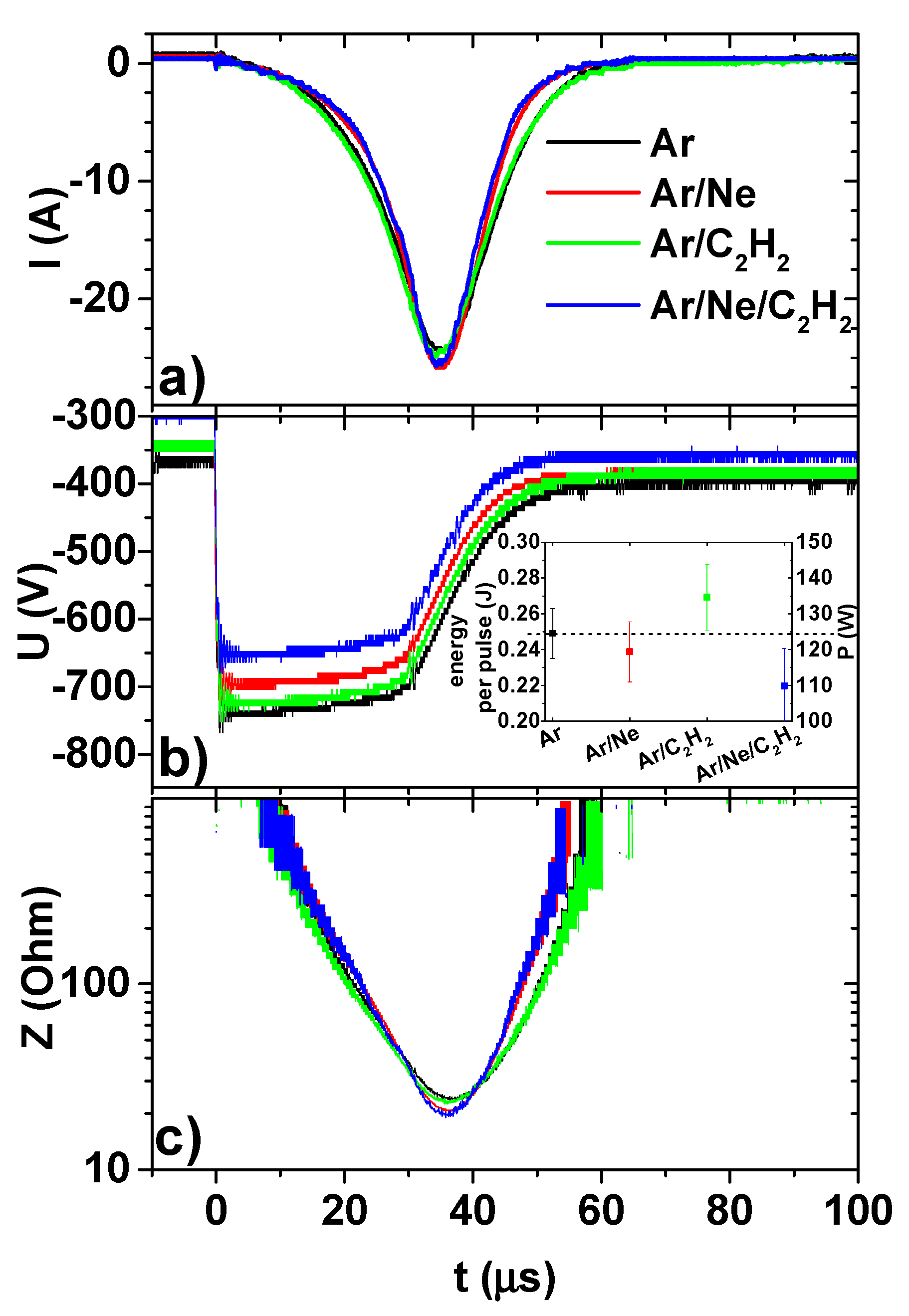Materials 13 01038 g002 Materials 13 01038 g002
