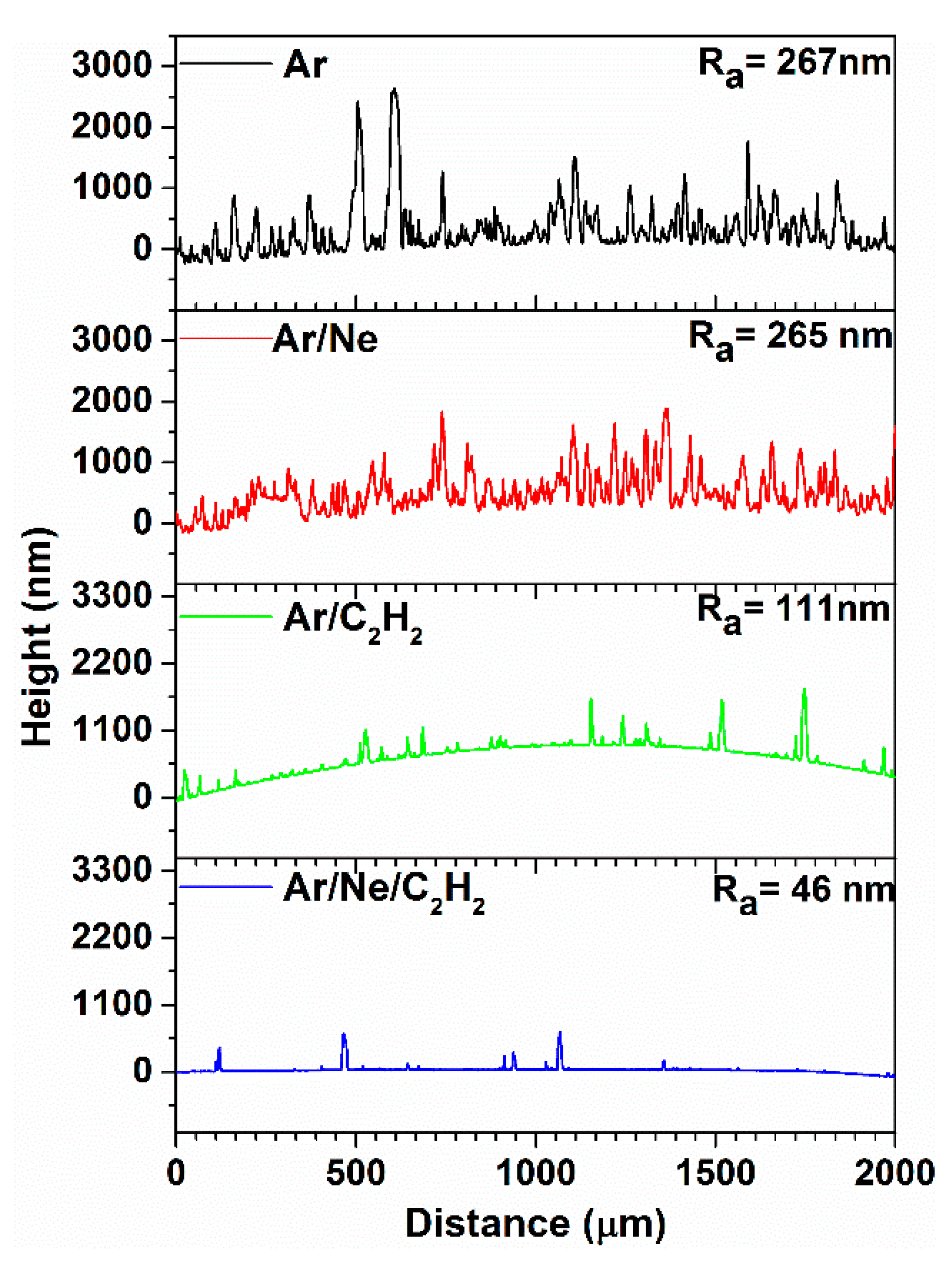 Materials 13 01038 g003 Materials 13 01038 g003