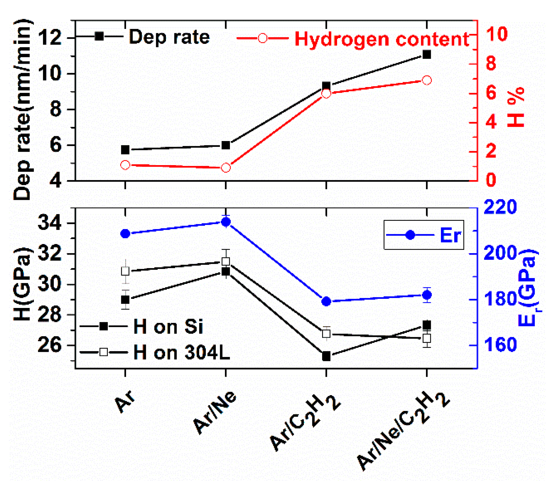 Materials 13 01038 g006 Materials 13 01038 g006