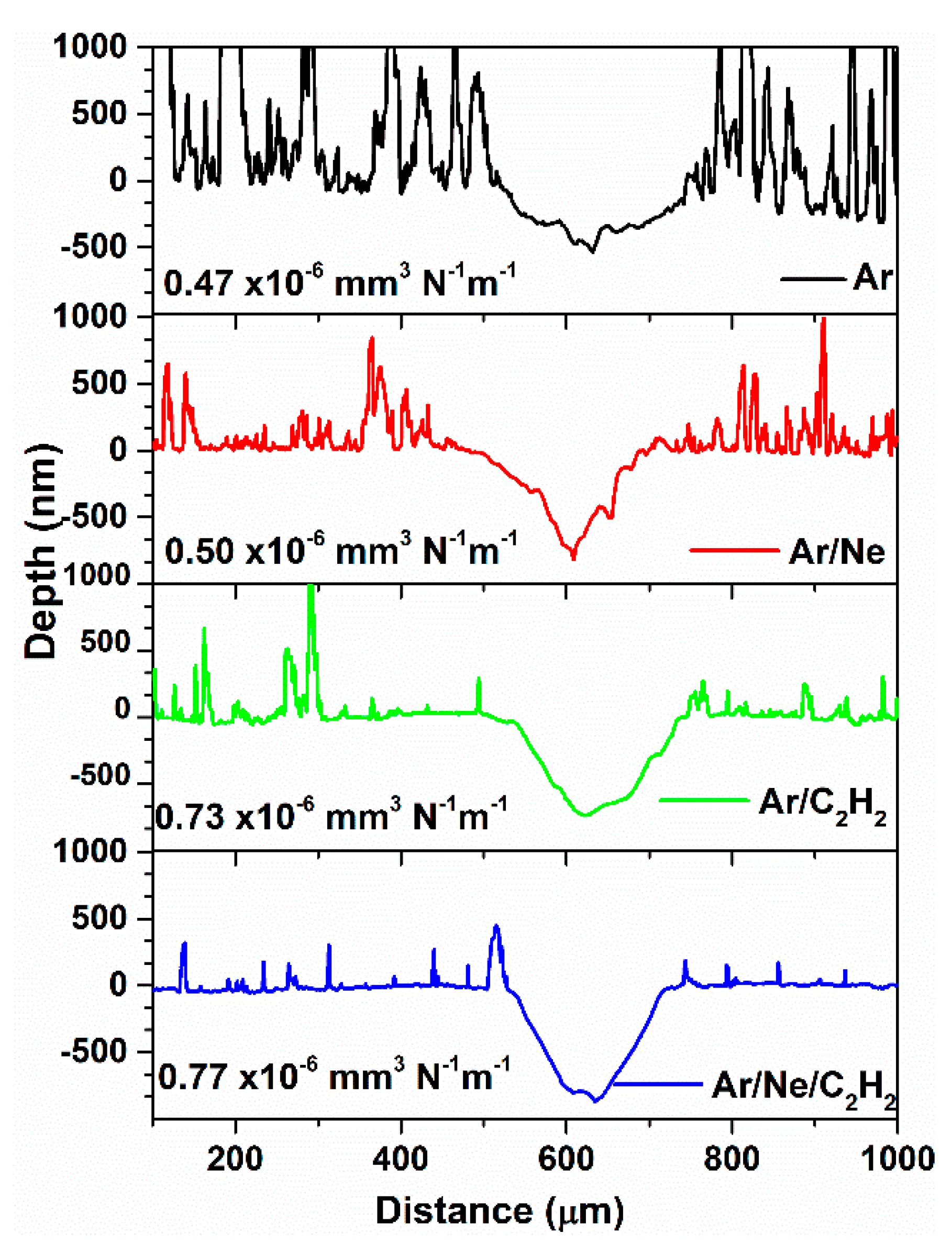 Materials 13 01038 g008 Materials 13 01038 g008