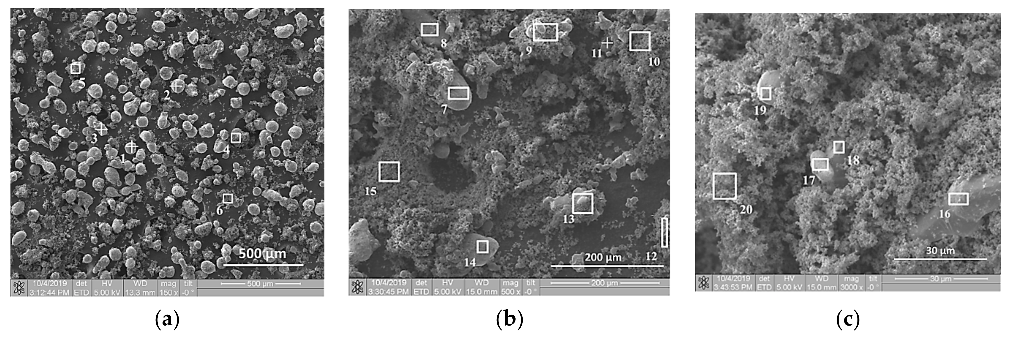 Materials 13 01050 g001