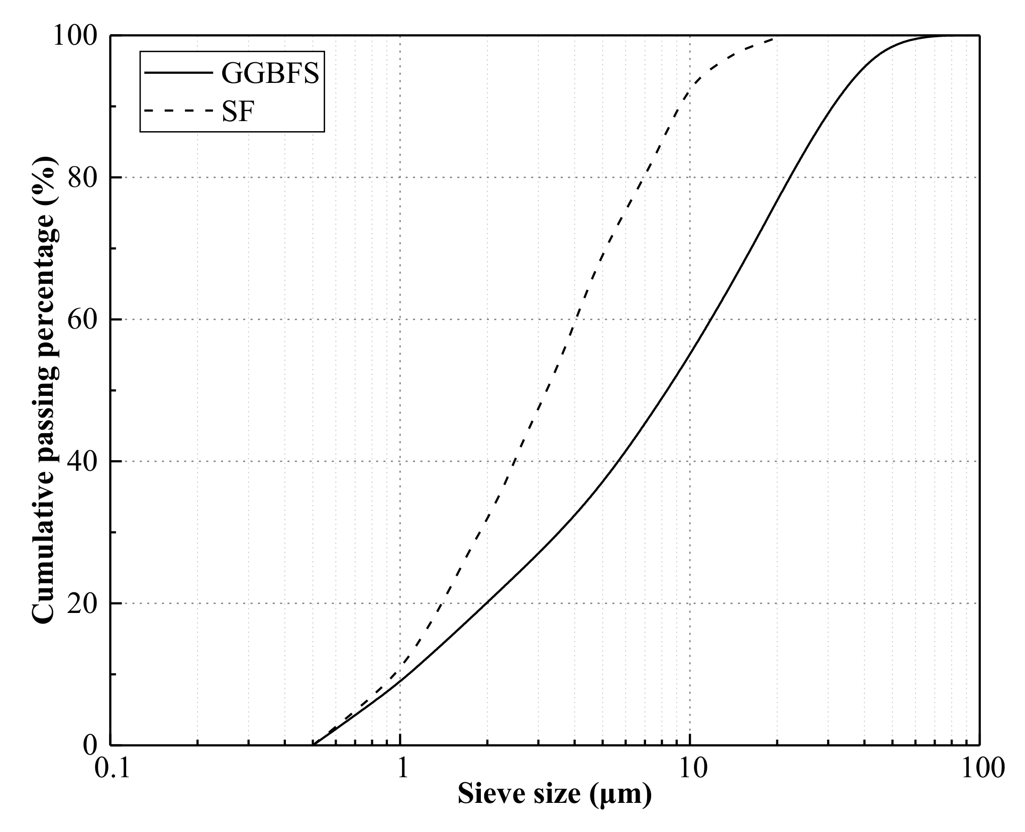 Materials 13 01052 g001