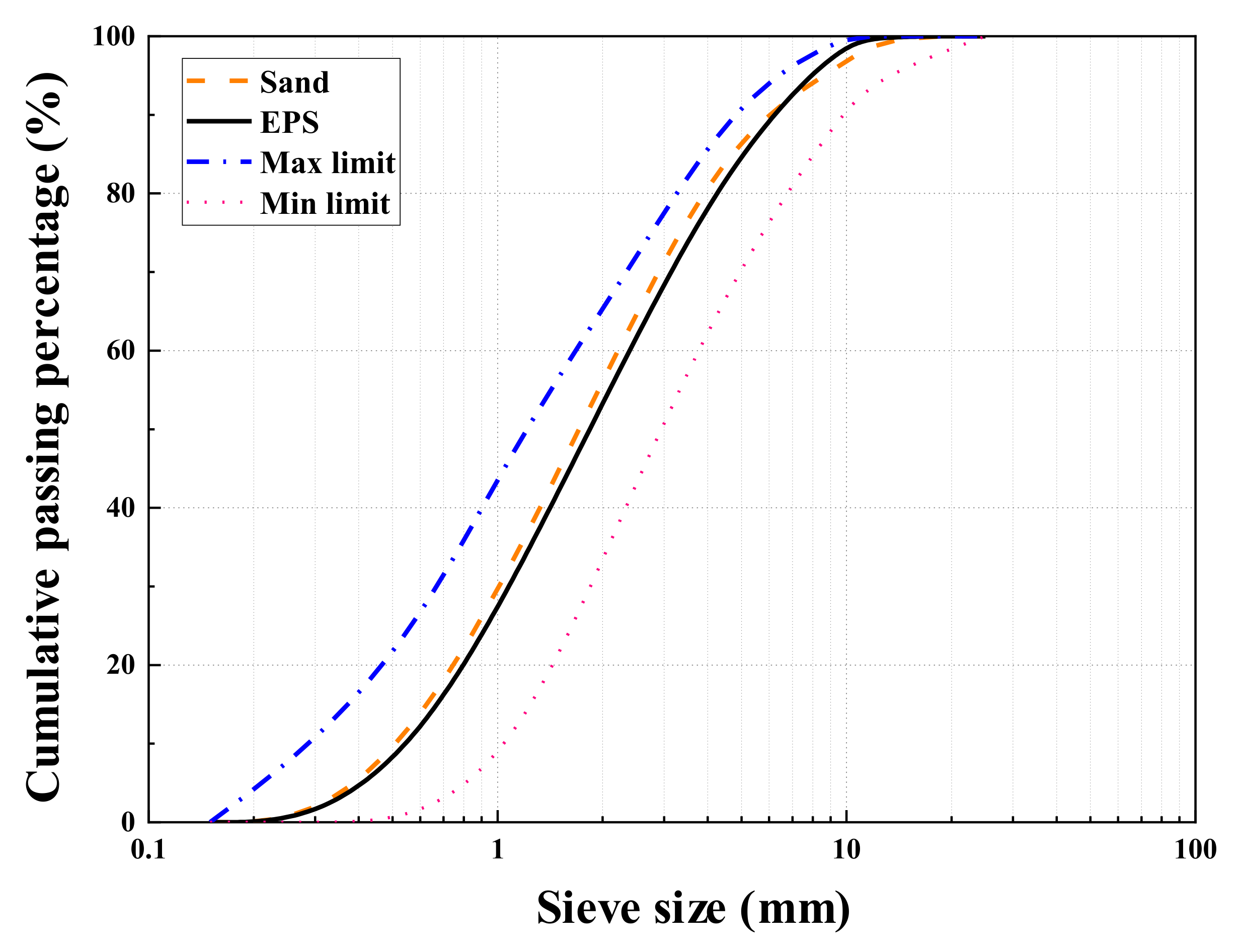 Materials 13 01052 g002