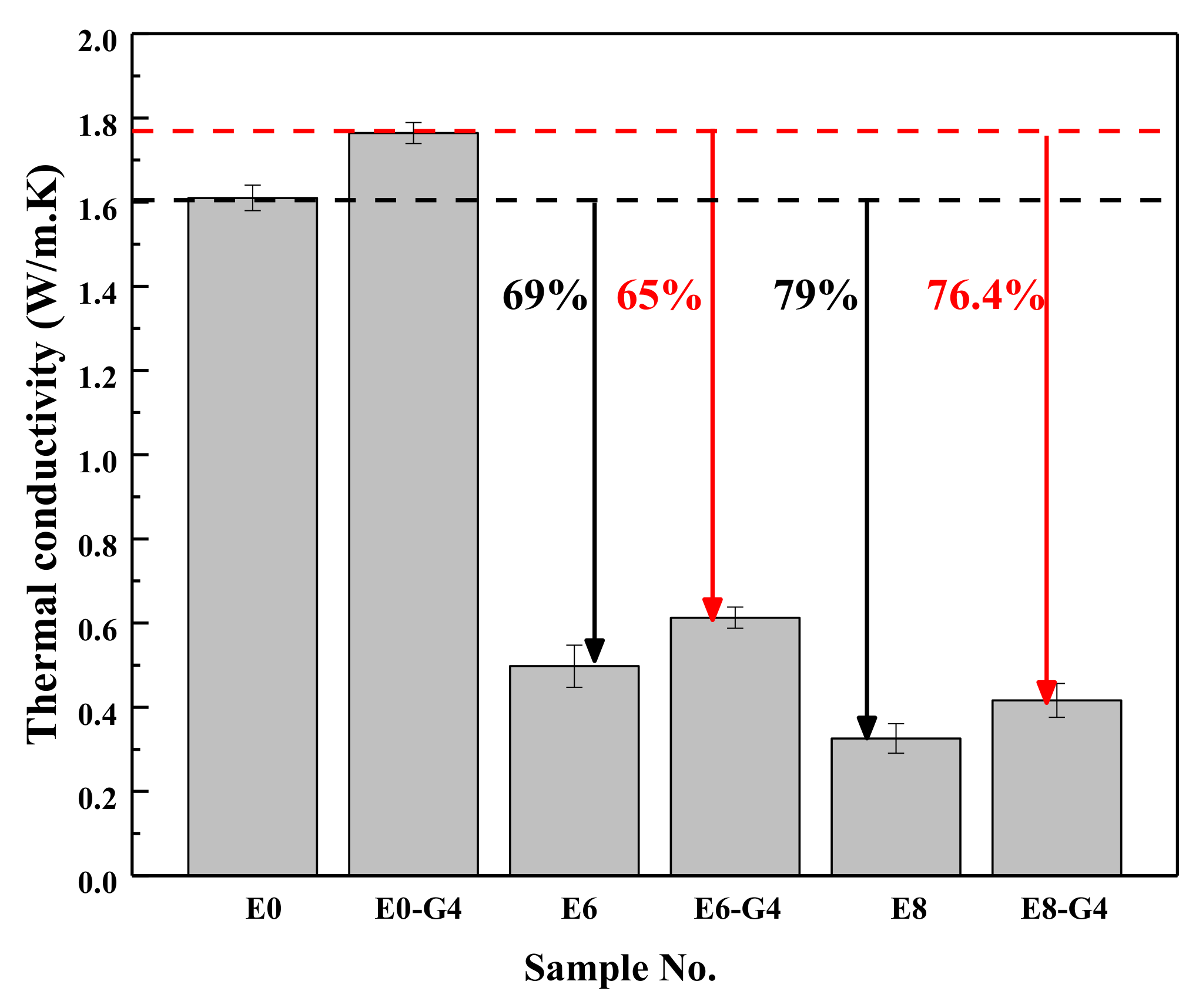 Materials 13 01052 g011