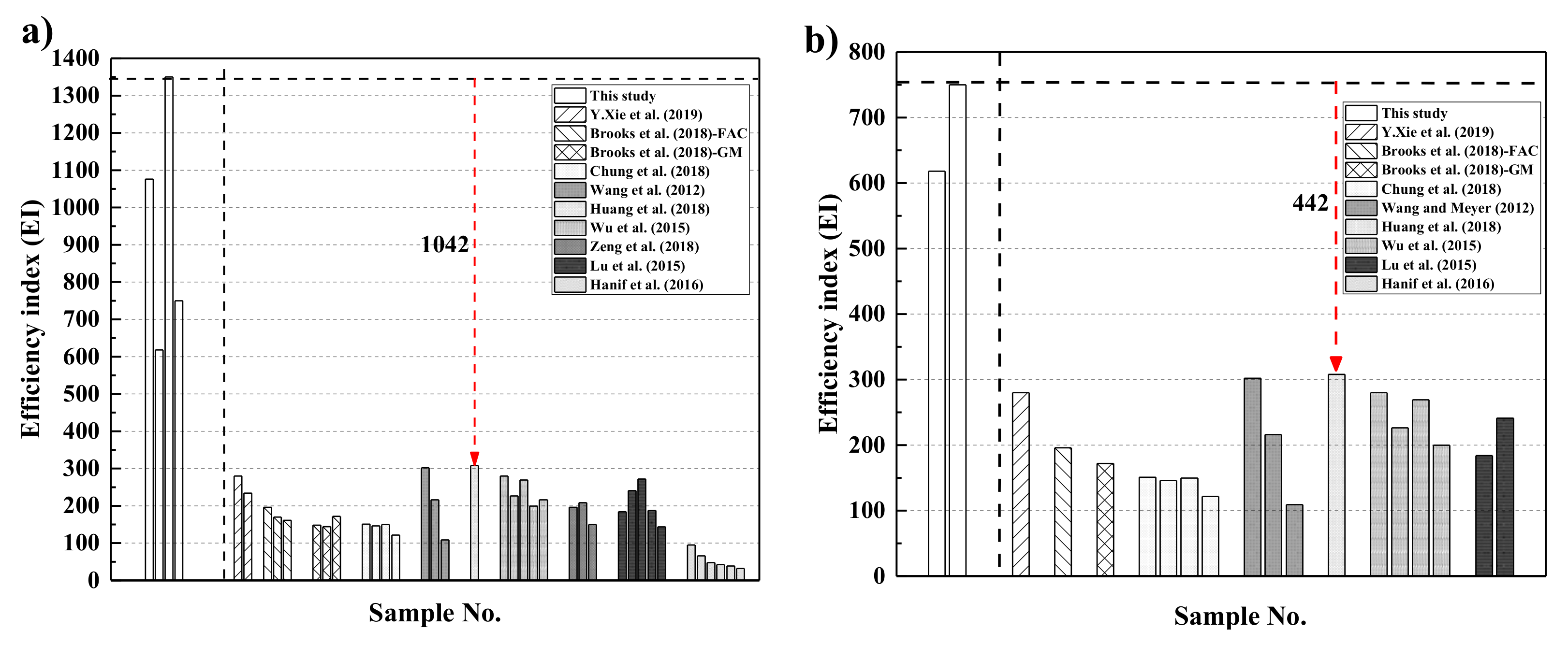 Materials 13 01052 g014