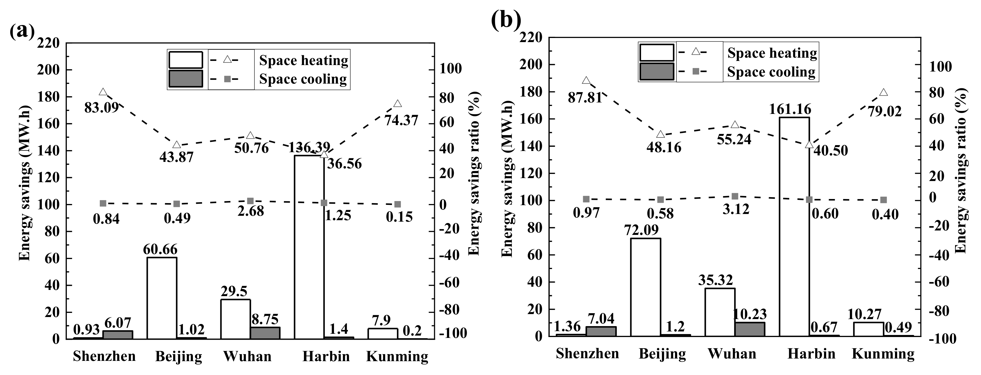 Materials 13 01052 g015
