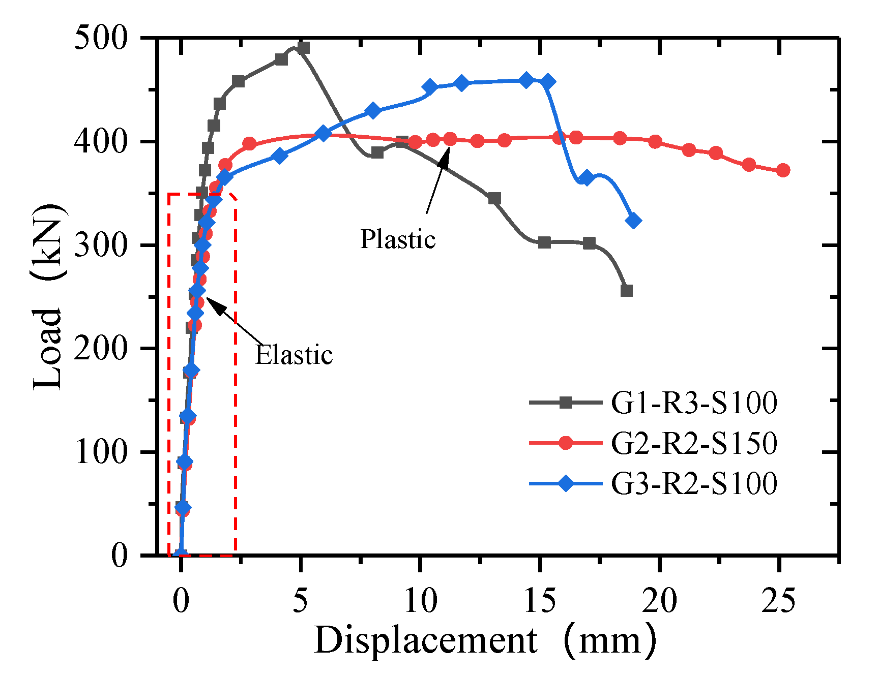 Materials 13 01067 g010