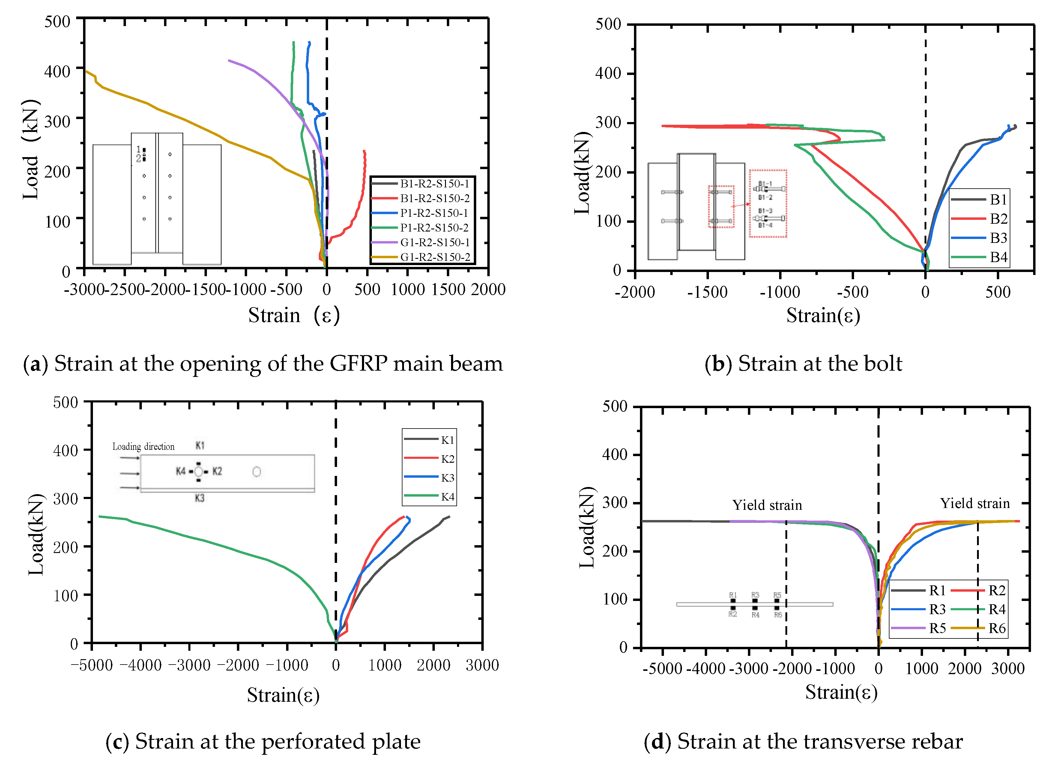Materials 13 01067 g011