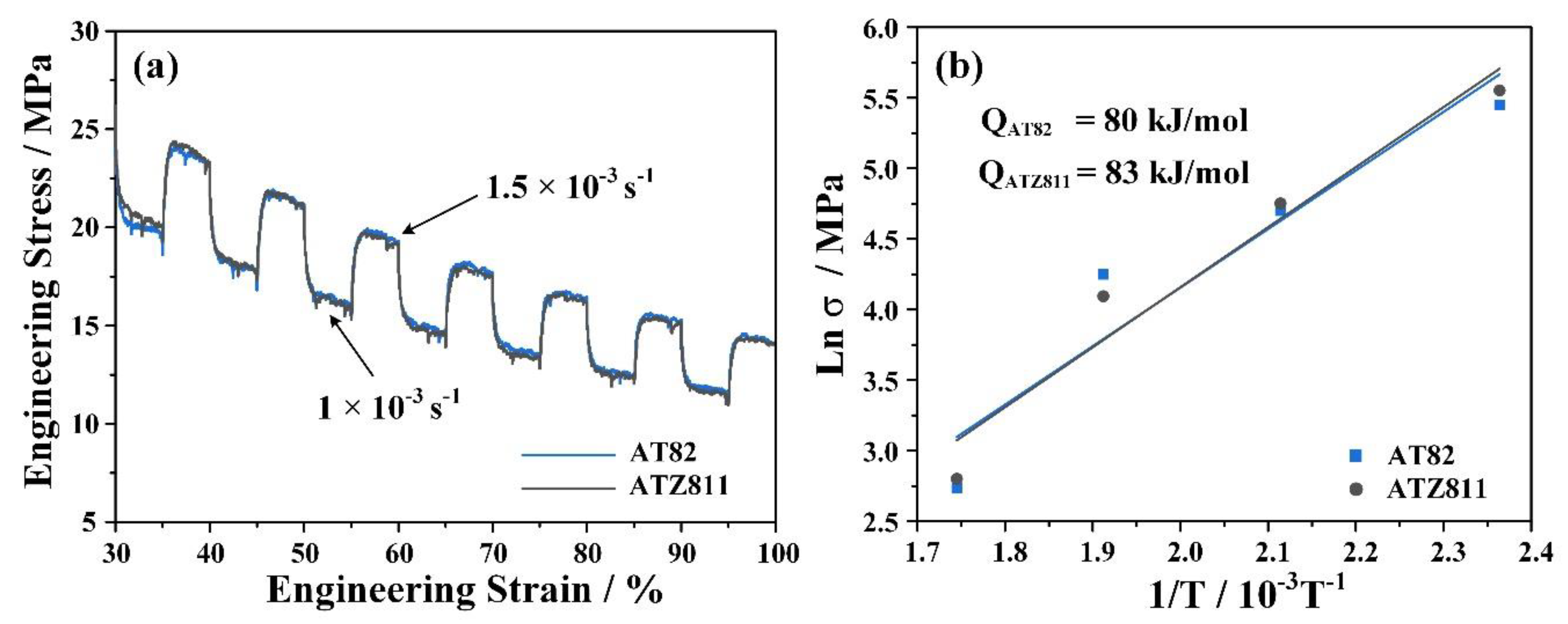 Materials 13 01074 g006