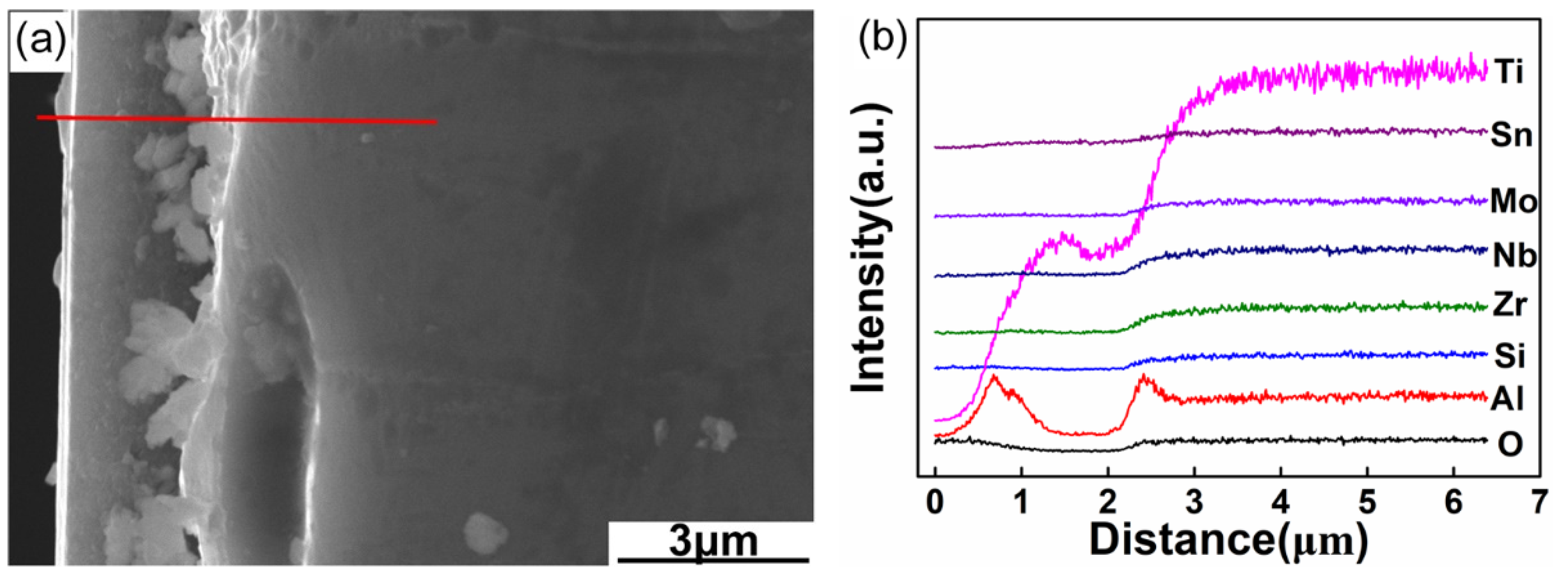 Materials 13 01082 g008a Materials 13 01082 g008a