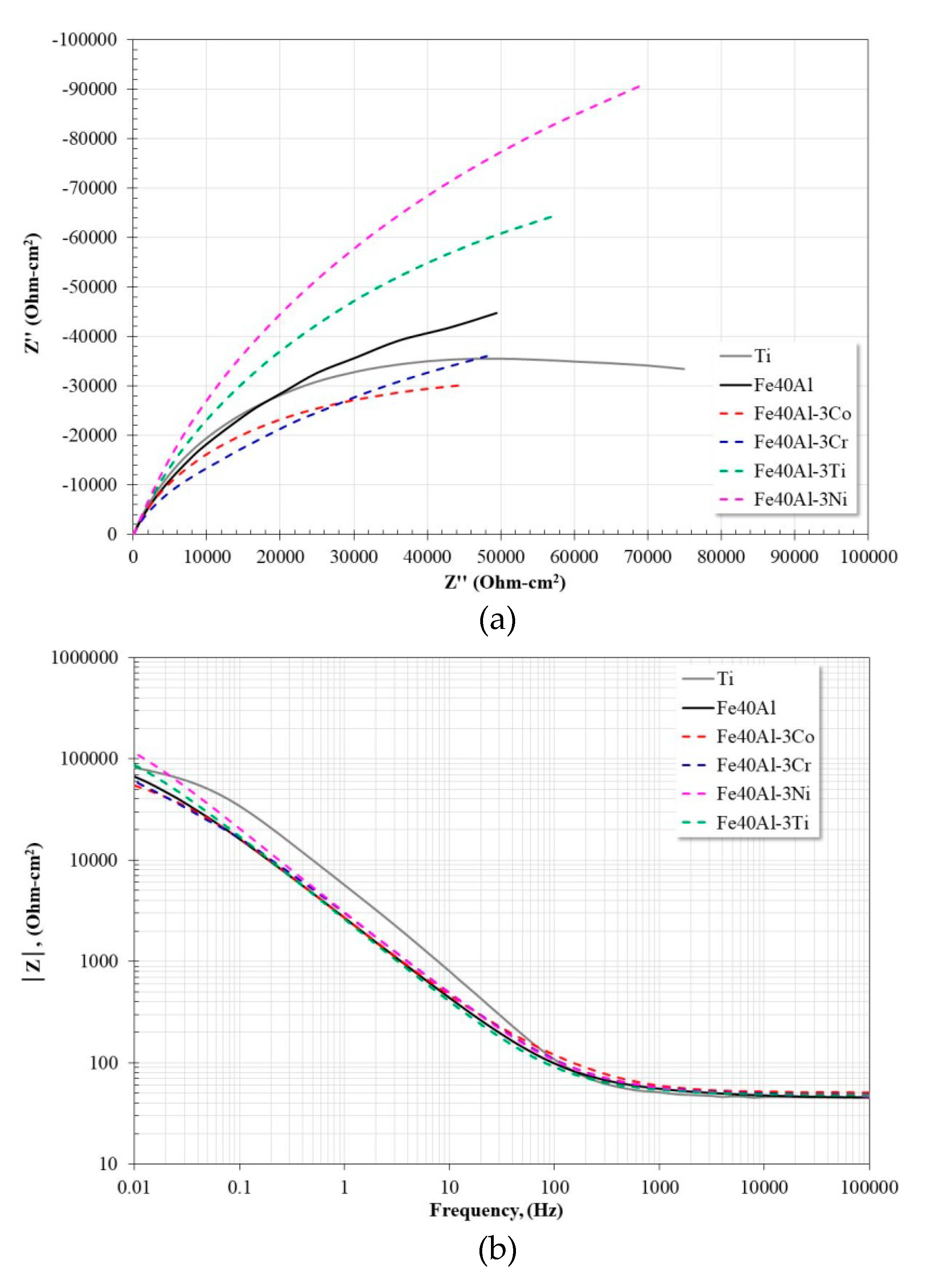 Materials 13 01095 g005a Materials 13 01095 g005a
