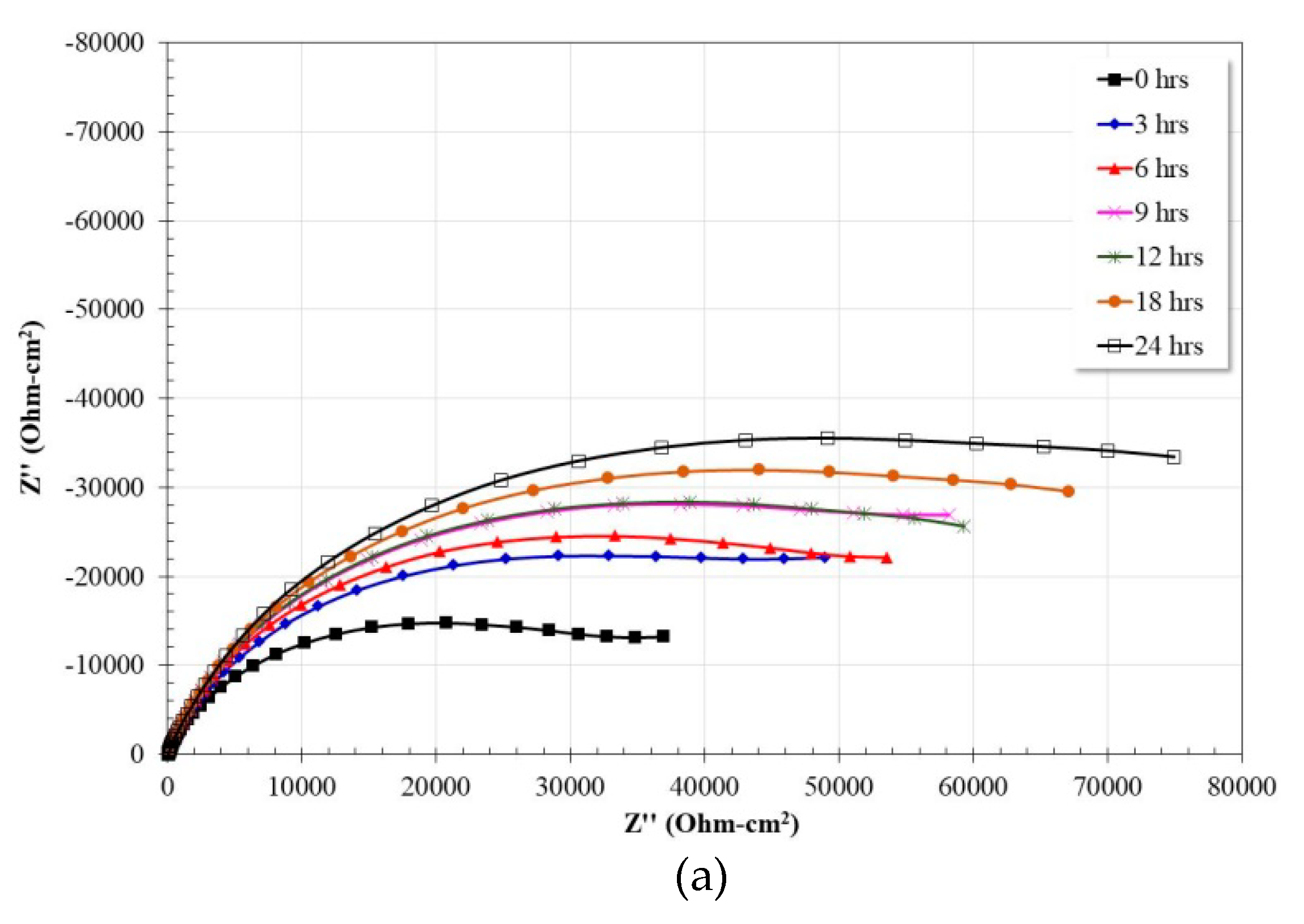 Materials 13 01095 g006a Materials 13 01095 g006a