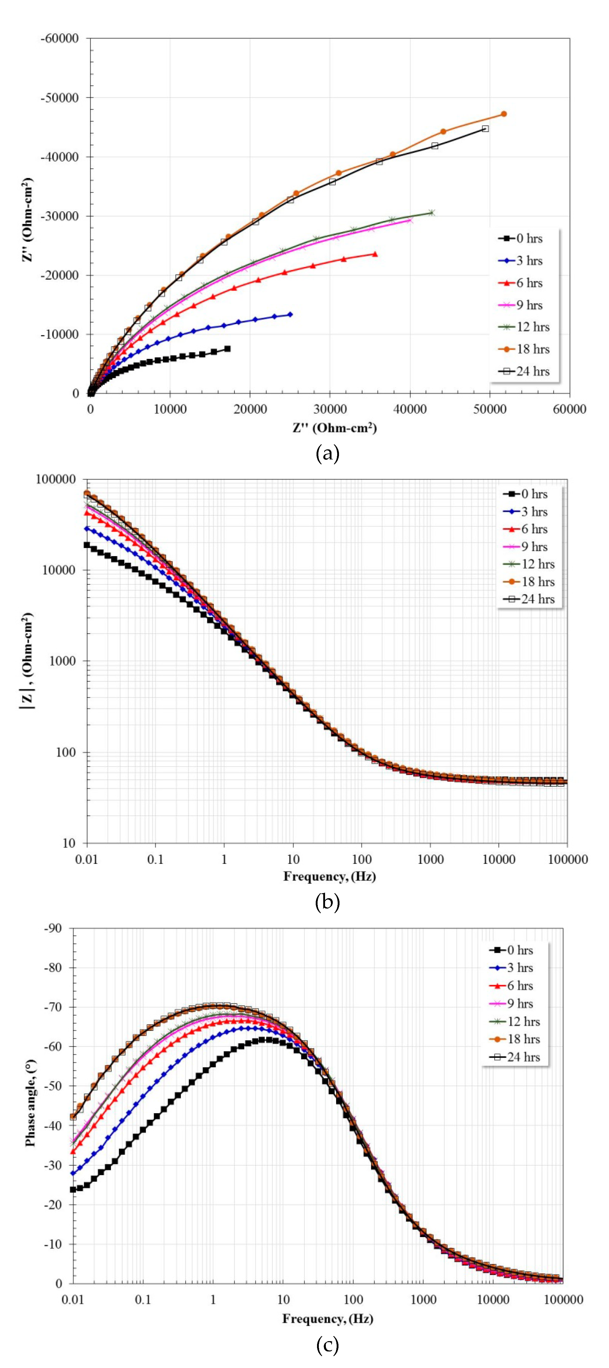 Materials 13 01095 g007 Materials 13 01095 g007