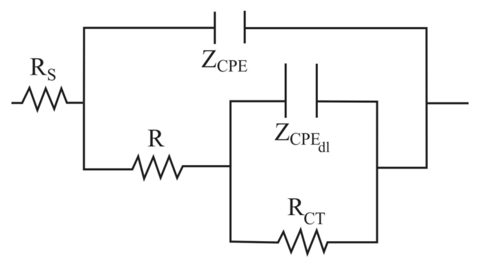 Materials 13 01095 g009 Materials 13 01095 g009