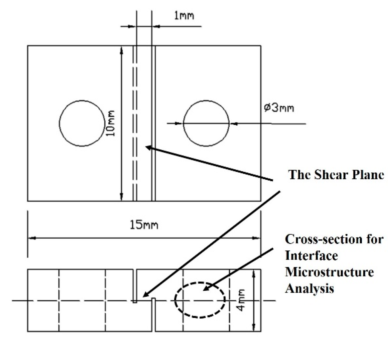 Materials 13 01103 g002