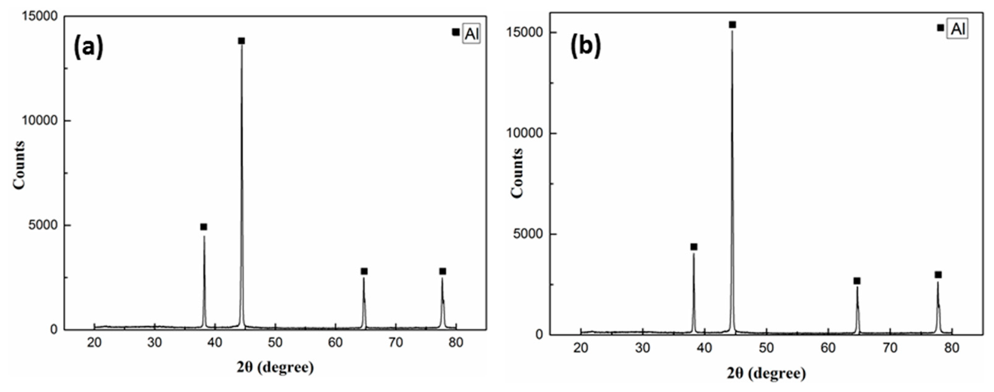 Materials 13 01103 g004