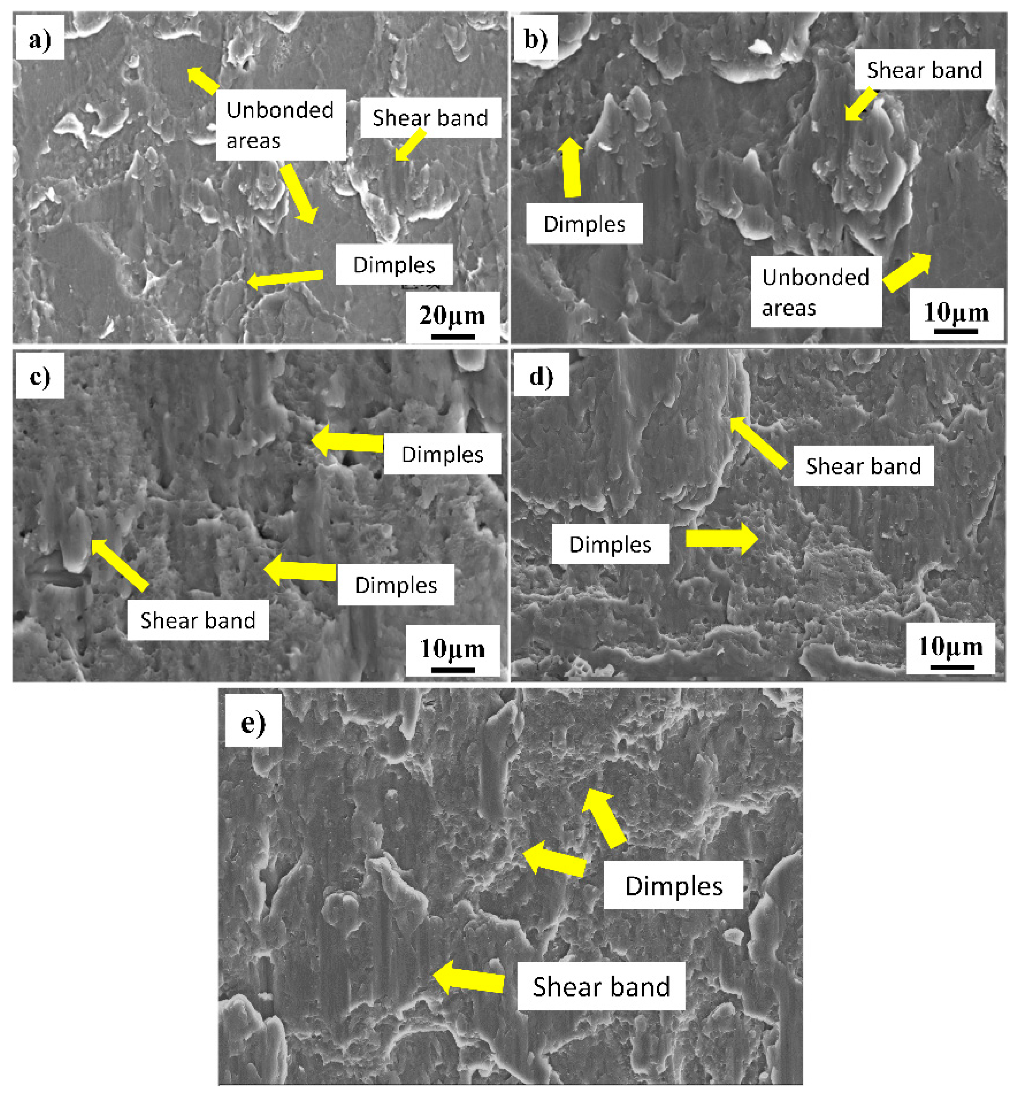 Materials 13 01103 g008