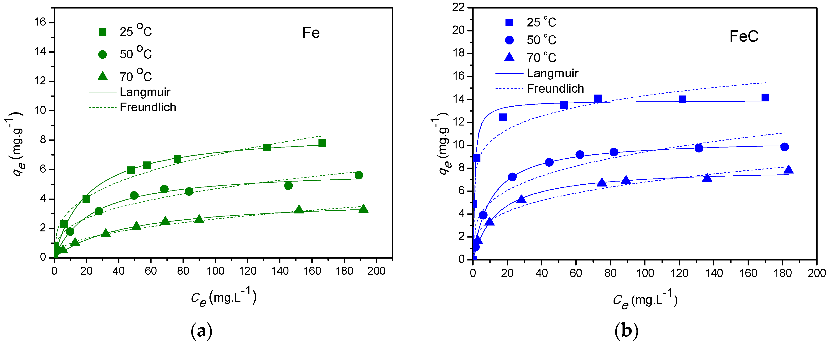 Materials 13 01107 g007a Materials 13 01107 g007a