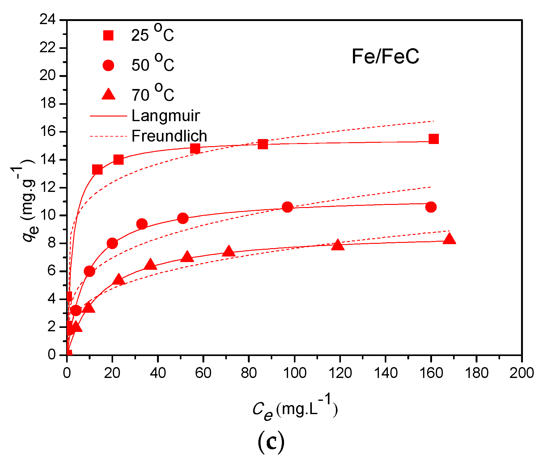 Materials 13 01107 g007b Materials 13 01107 g007b