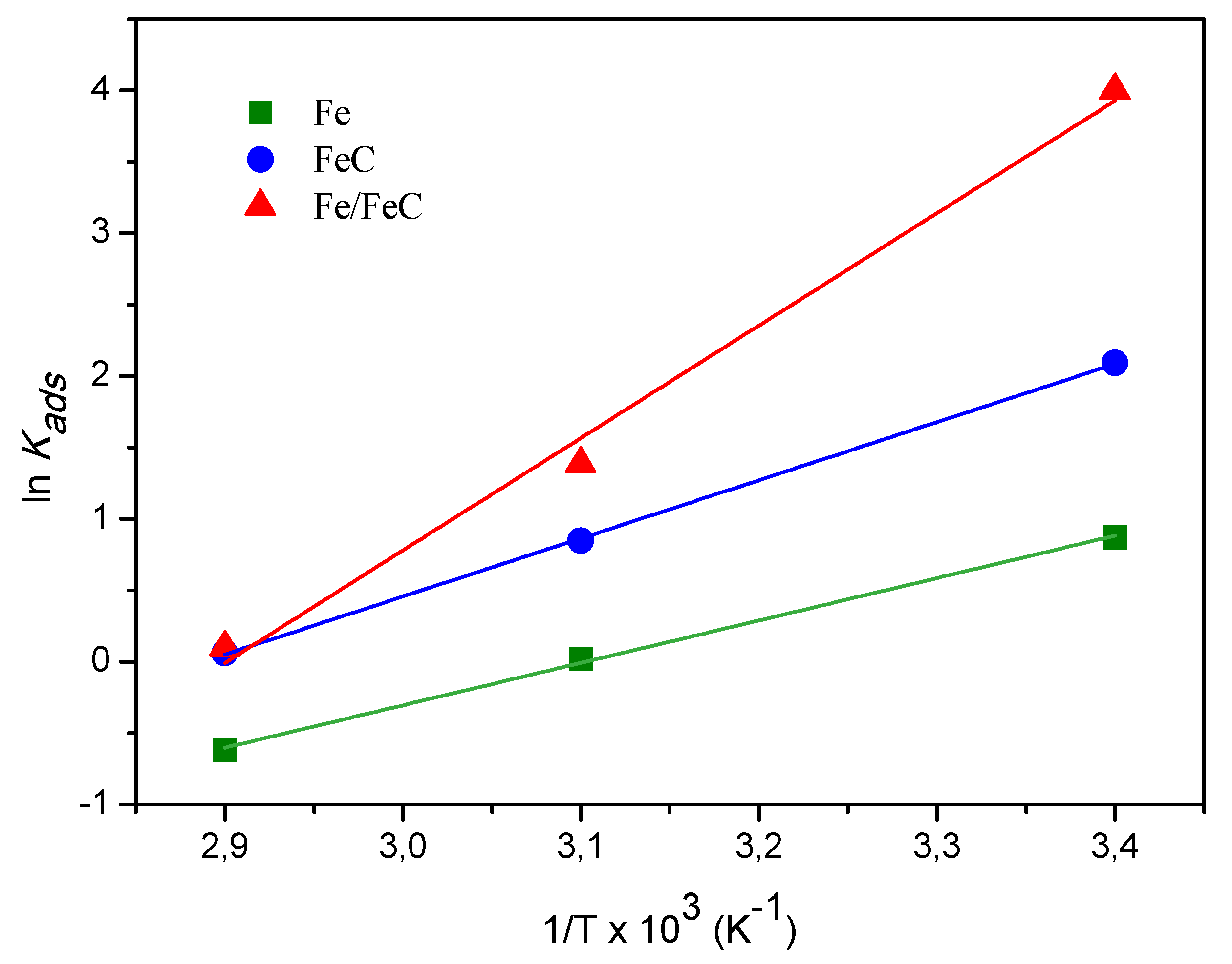 Materials 13 01107 g008 Materials 13 01107 g008