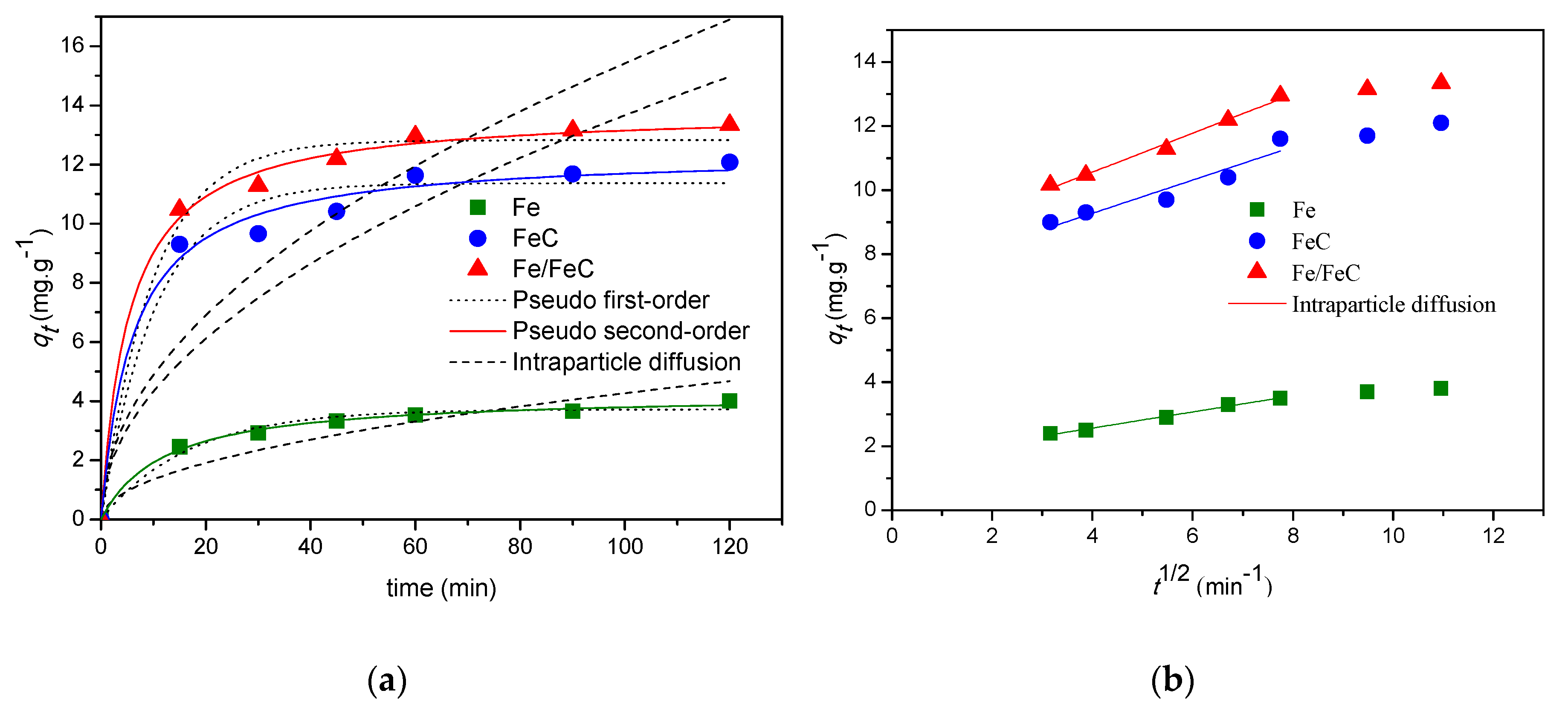 Materials 13 01107 g009 Materials 13 01107 g009
