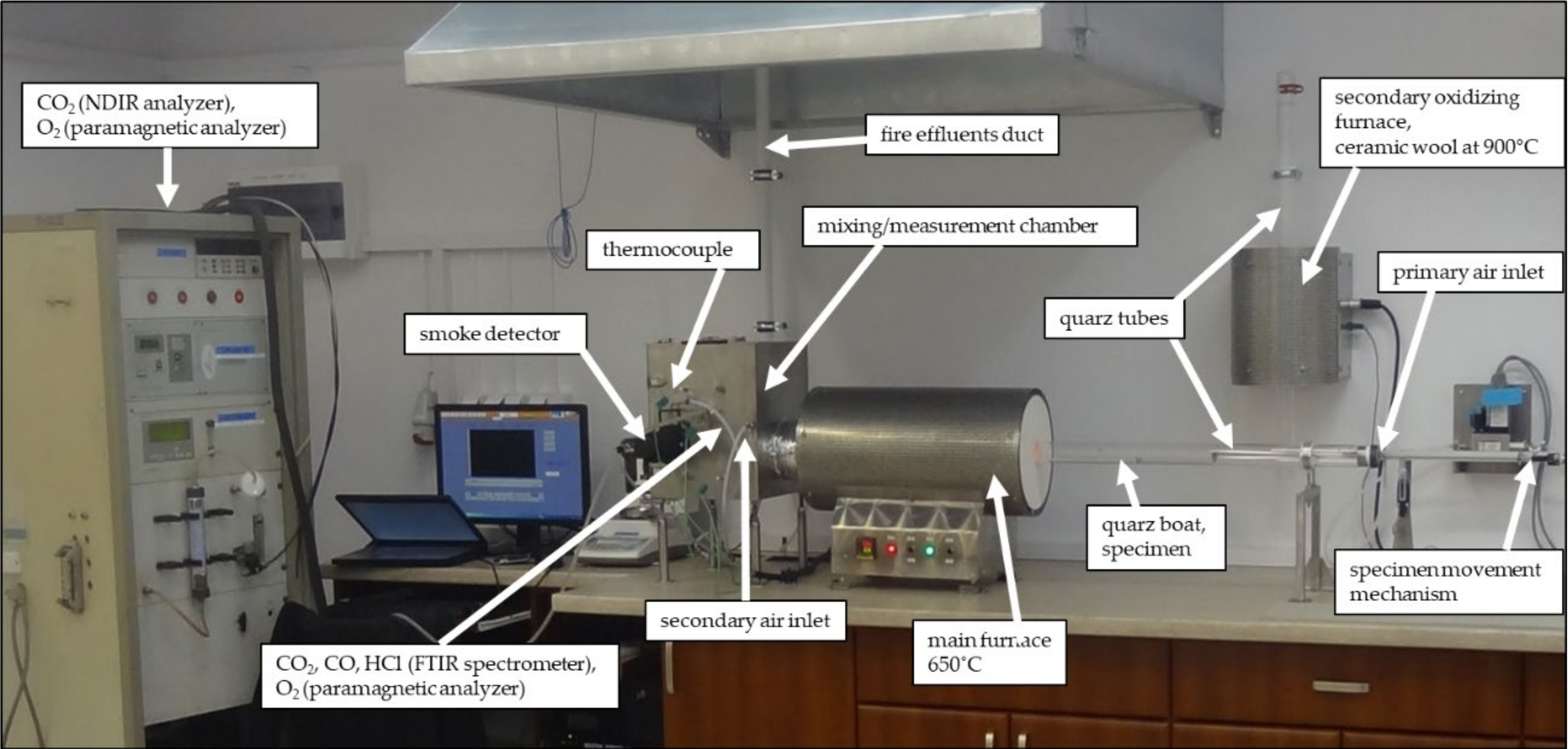 Materials 13 01111 g002