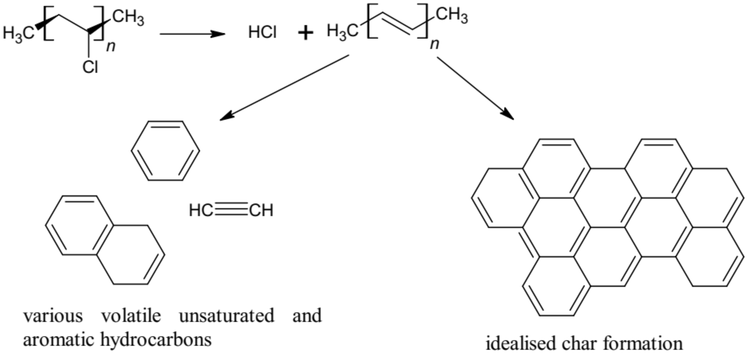 Materials 13 01111 g008